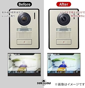 Amazon.co.jp: SunSlow パナソニック ドアホン 玄関子機 VL-V523L VL Amazon.co.jp: SunSlow パナソニック ドアホン 玄関子機 VL-V523L VL