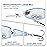 TRUSCEND Fishing Lures Diving Lip Design Suspending Jointed Crankbait with BKK Hooks All-Purpose Trolling Glide Bait for Freshwater & Saltwater Inshore Fishing Swimbaits for Bass Tout Walleye Crappie