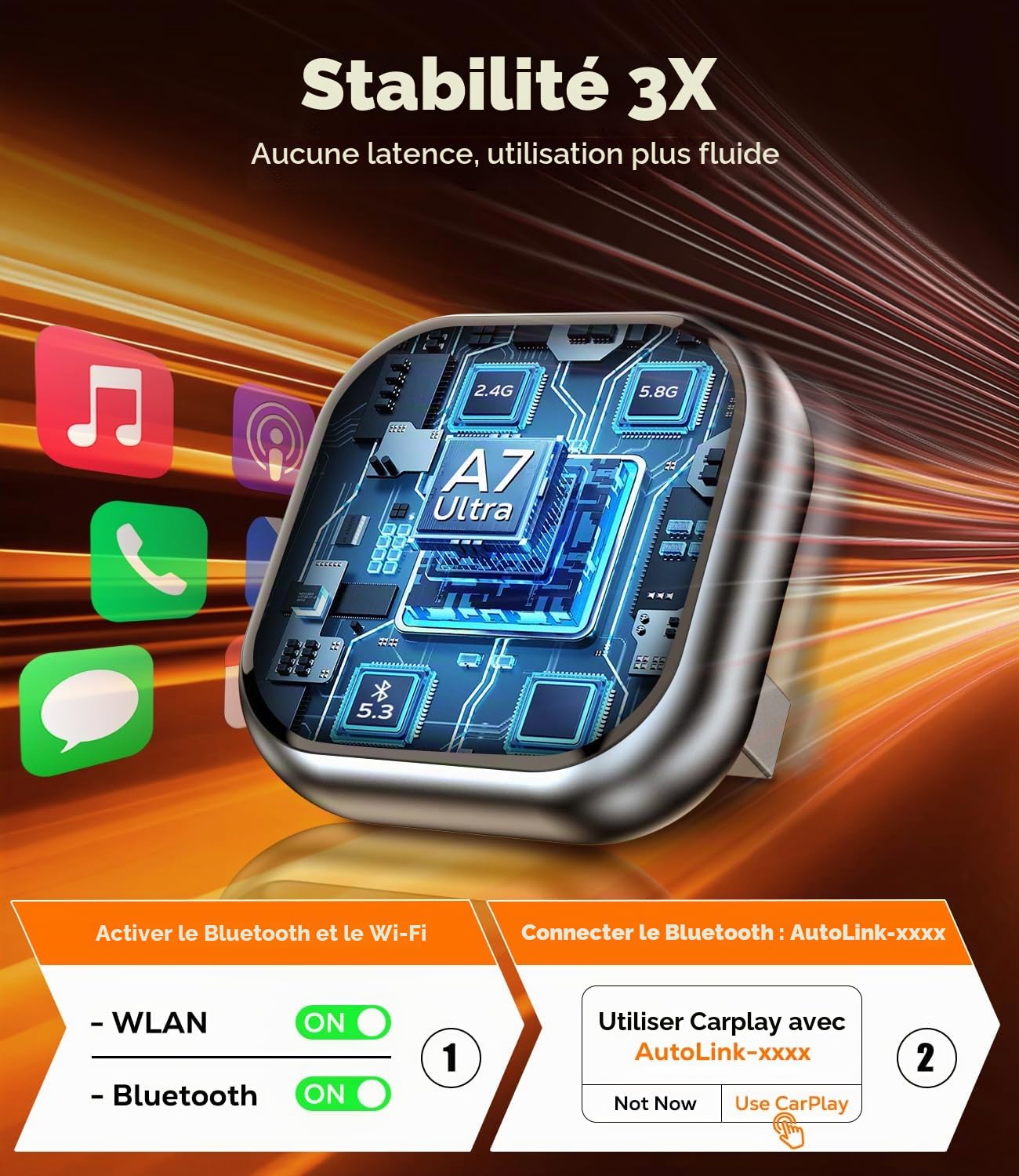 MoKo Adaptateur CarPlay sans Fil pour iPhone, Véhicules 2016+ Port USB-C
