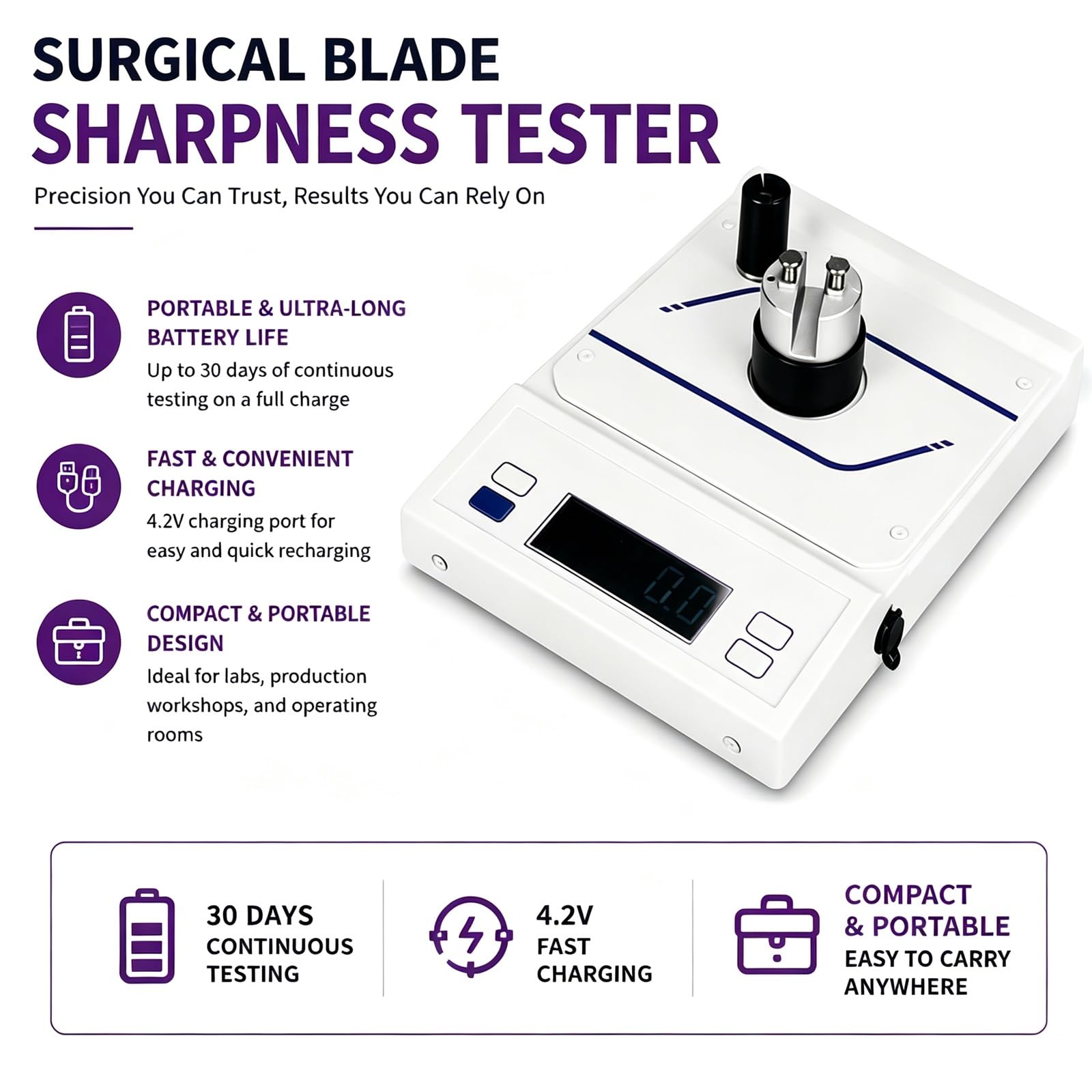 Tester di precisione della nitidezza della lama, strumento portatile for il rilevamento del bordo del bisturi con cavo da 3,5 m e morsetto medico