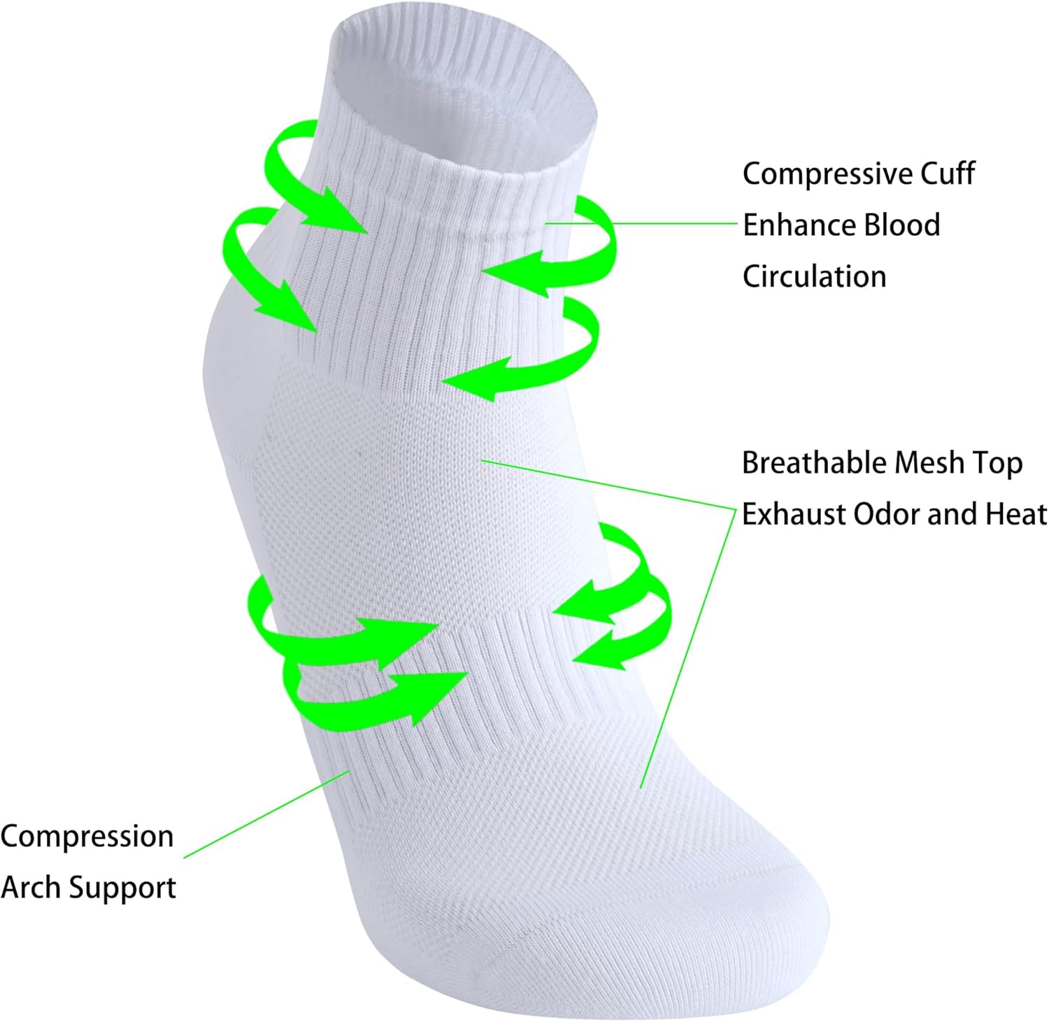 Womens Anti Odor Blister Proof Seamless Breathable Cotton Thin Quarter Crew/Ankle Daily Socks, Size 6-10 - Image 3