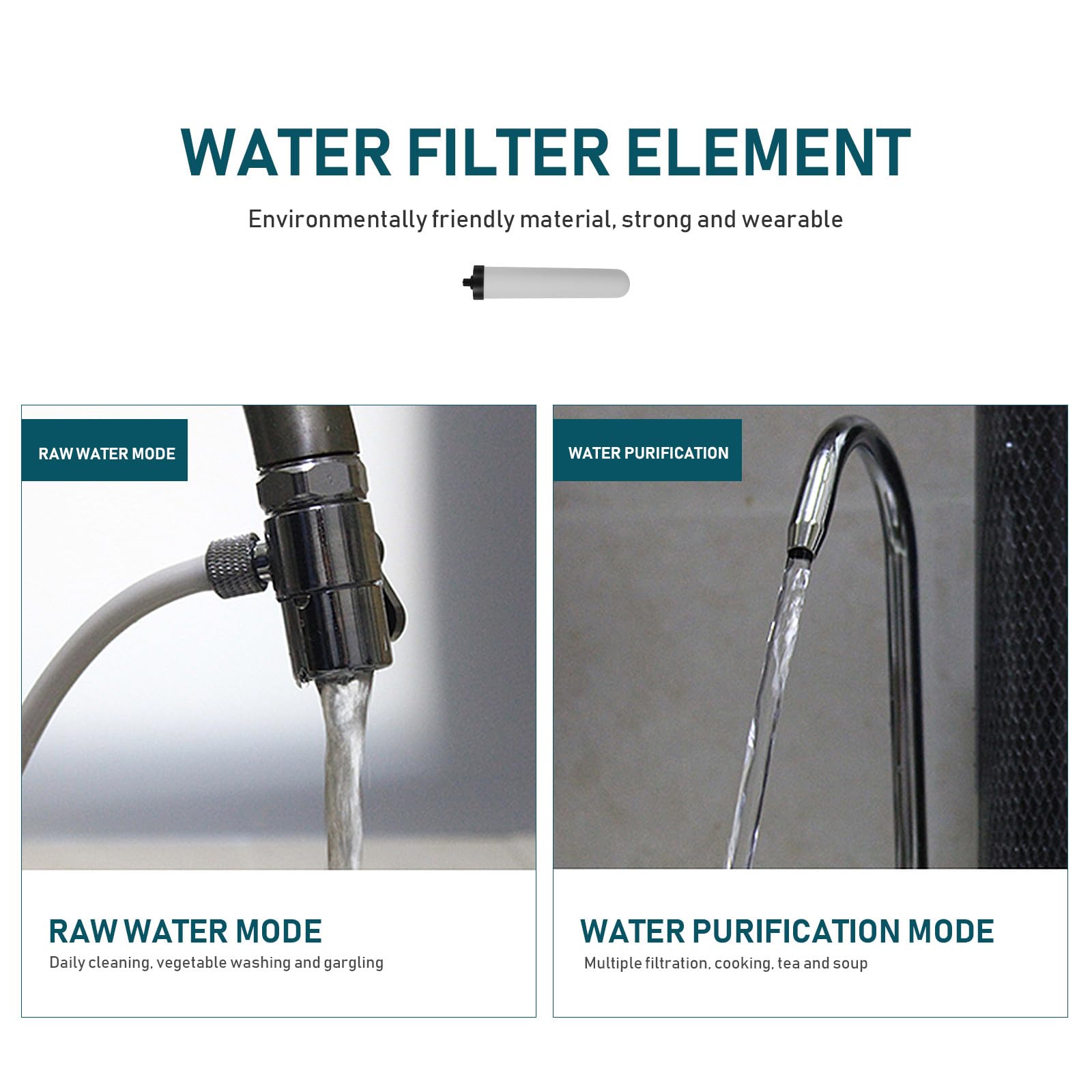 Weißer Wasserfilterkern aus Kunststoff für Küche mit Einfachem Einbau und Benutzerfreundlicher Handhabung für Haushalt und Umkehrosmoseanlagen