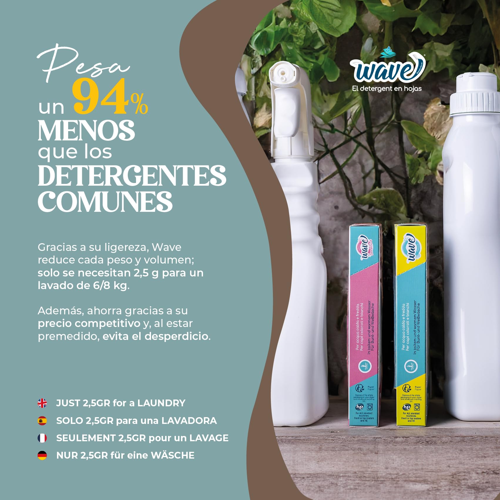 Wave Washing Classic – El Detergente en Hojas – 100% LIBRE DE PLÁSTICO – Multipack XL - 208 lavados – Ecológico – Biodegradable – Compostable