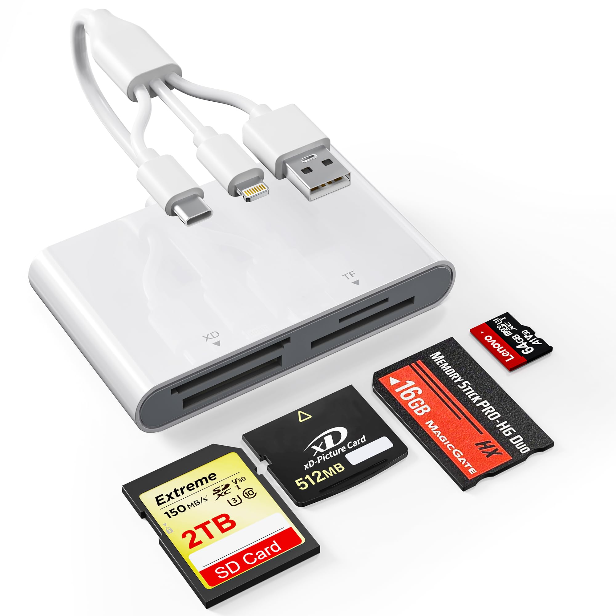 Amazon.com: Memory Stick Pro Duo Adapter - SD/MS/XD/TF Sony