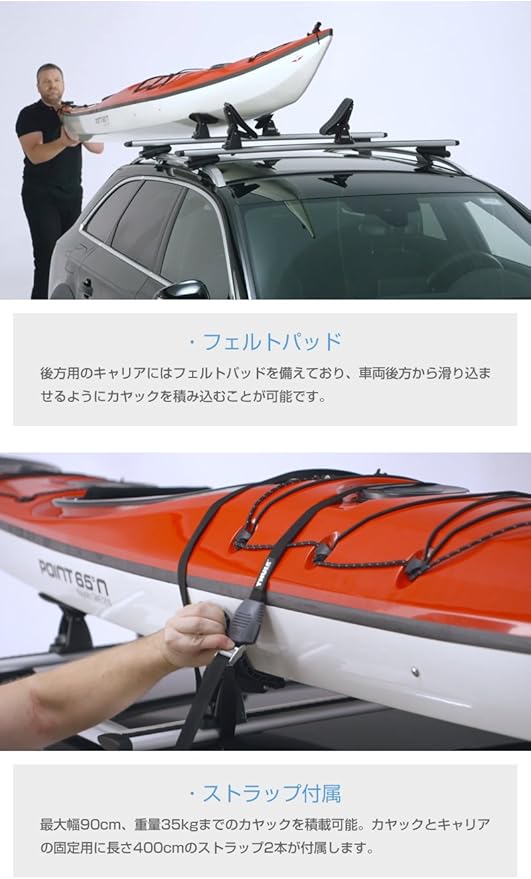 Thule スーリー アクセラ専用ベースキャリア フット754 ウイングバー962 キット1742 カヤックキャリア ドックグライド 5ドア スポーツ H25 11 Bm ステー フット 車 バイク Amazon