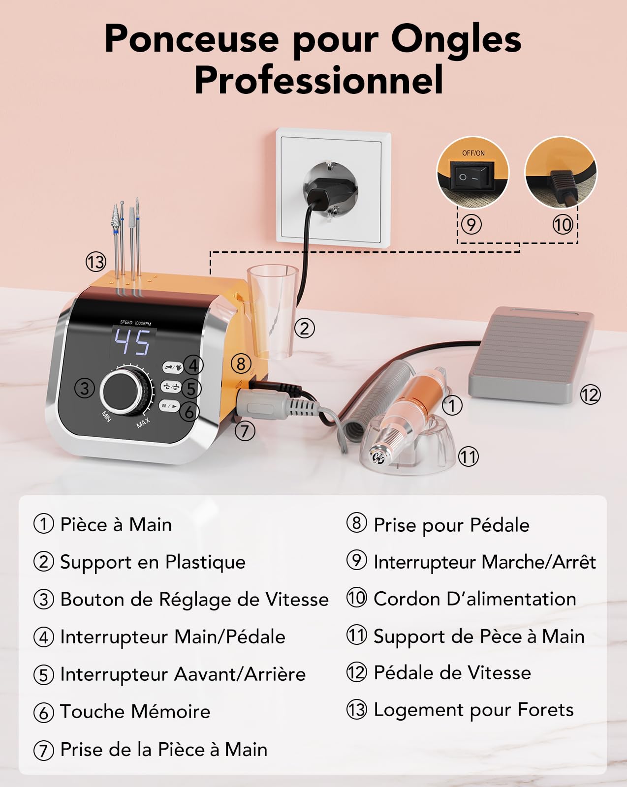 Ponceuse pour Ongles Professionnel: 45000 RPM Ponceuse Ongle avec Pédale & Écran LED, Vitesse Réglable F/R, 10 en 1 Lime a Ongle Electrique pour Acrylique/Gel, Ponceuse Manucure pour Salon/Maison