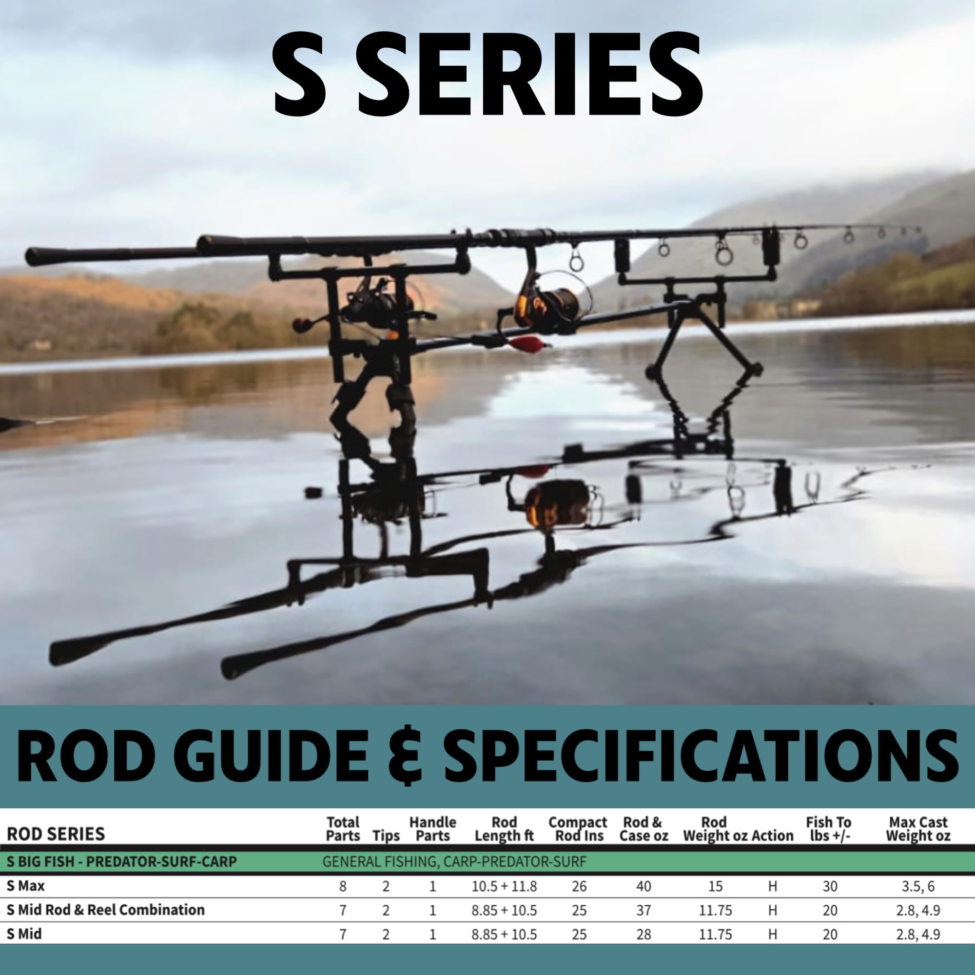 Rigged and Ready S Series Travel Fishing Rods. 2 Powerful Big Fish Predator-Carp-Surf Rods + 1 Combo + 2 Tips/cast Weights + Case. Travelling Angling in Fresh and Saltwater Fist to 15kg (33lb)
