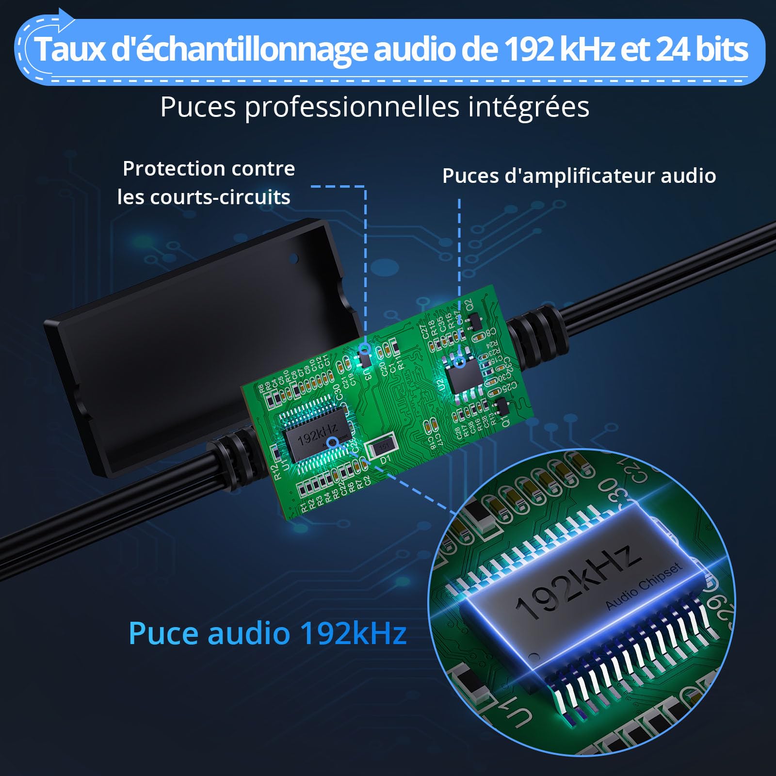 Convertisseur Optique RCA SPDIF 192kHz avec Câble Intégré 1,75m pour HDTV Xbox DVD Blu-Ray