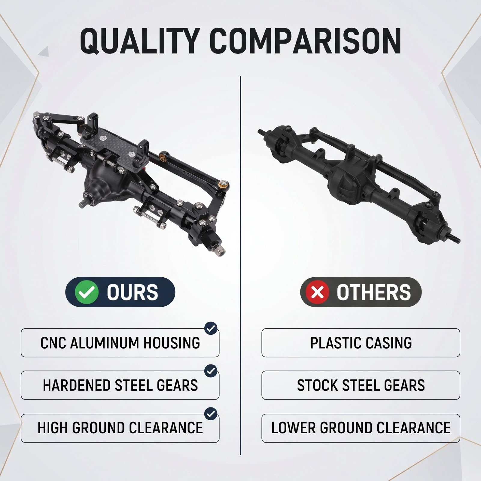 Ulepszenie Przedniej Osi do Gąsienicy Axial SCX10 1/10 RC, Trwała Konstrukcja z Aluminium i Stali CNC, Przekładnia z Wysokim Zębnikiem Zapewniającym Większy Prześwit Pod Pojazdem, 1