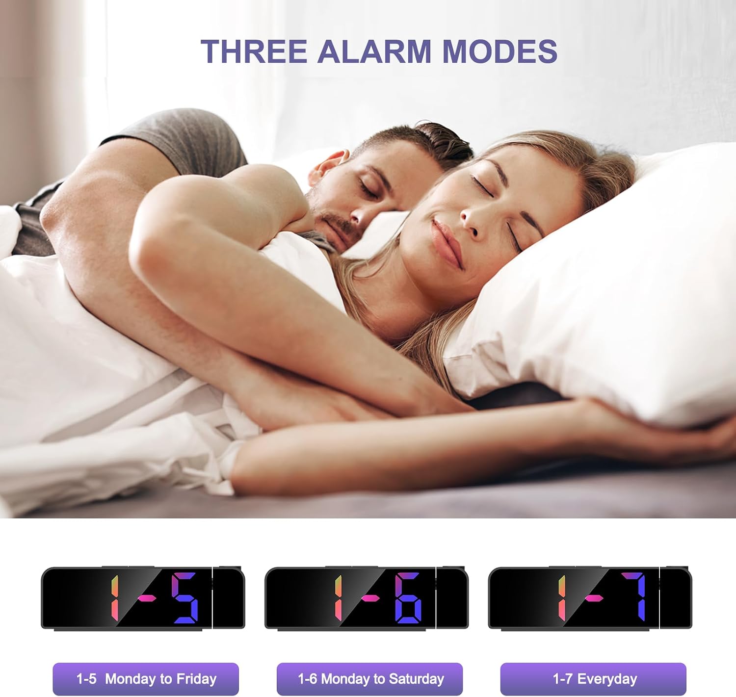 Three alarm modes for the JXTZ Projection Alarm Clock: Monday to Friday, Monday to Saturday, and Everyday.
