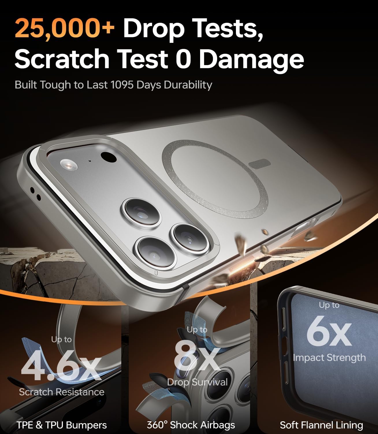 Magnetic for iPhone 17 Pro Case, [Metal Frame Grip] Fit for MagSafe [Military-Grade Protection] with Shockproof Scratch-Resistant Lining Slim Cover for iPhone 17 Pro Phone Case,Titanium