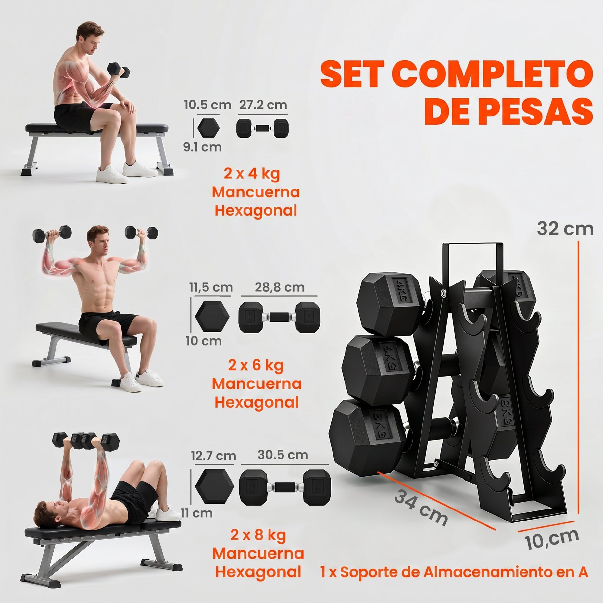 SPORTNOW Juego de Mancuernas de 6 Piezas 36 kg, Mancuernas Hexagonales 2x4kg, 2x6kg, 2x8kg, con Soporte Almacenamiento, Recubrimiento de Goma y Mango Antideslizante para Entrenamiento en Casa Gimnasio