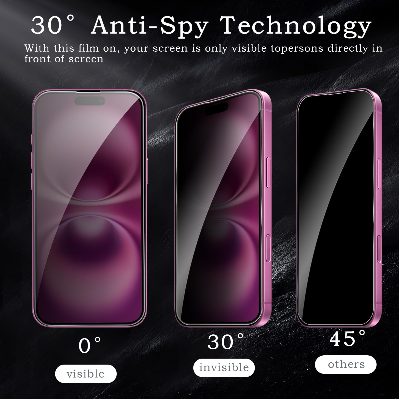 Pellicola protettiva per la privacy per iPhone 16 Plus, accessori in vetro temperato infrangibile, pellicola in vetro temperato anti spia, compatibile con custodie, ultra resistente, durezza 9H