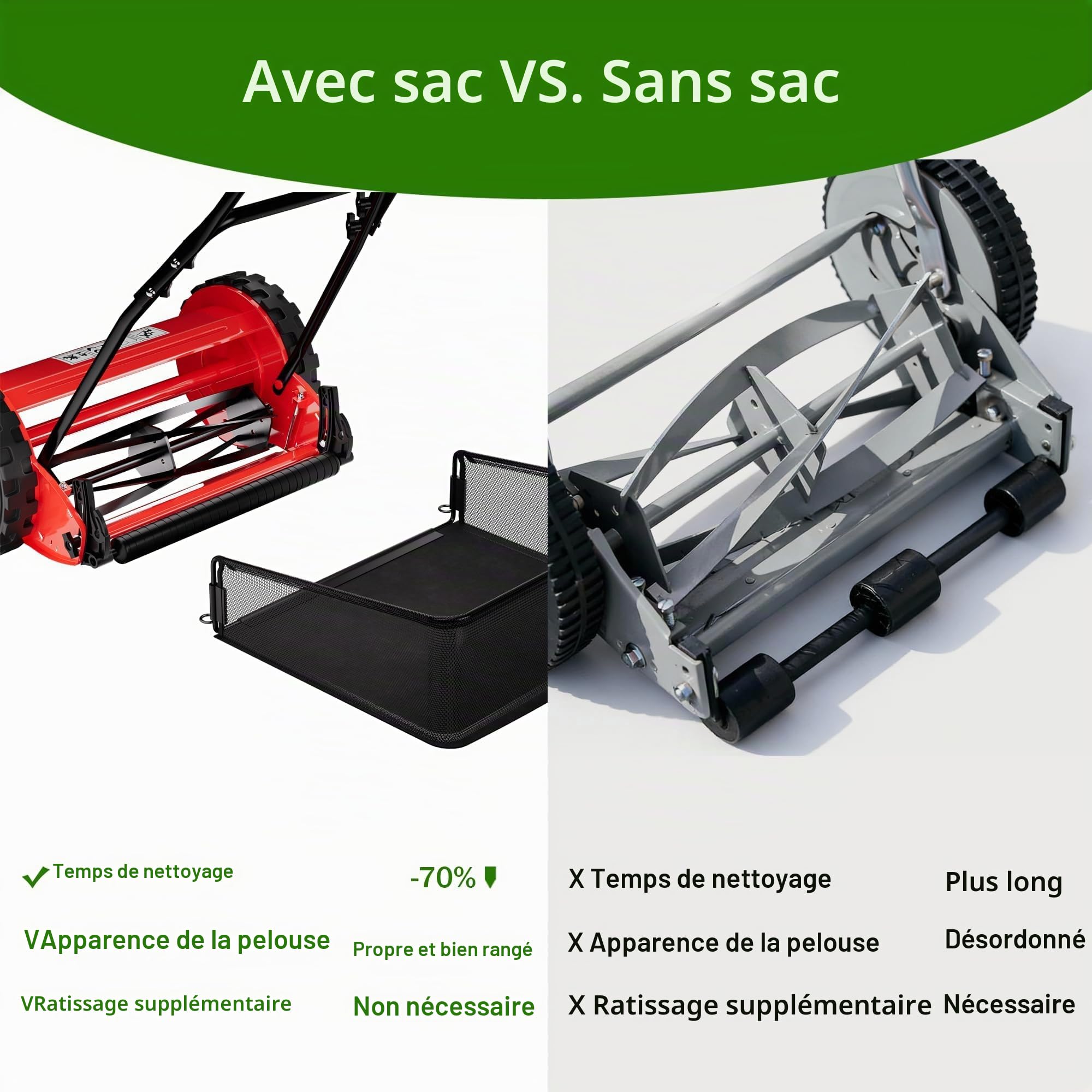 Garvee Tondeuse à Gazon Manuelle, 5 Lames, Hauteur Réglable 1,5-4,5 cm