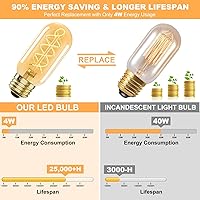 Vista 3 de E26 LED Bulb 4W Equivalent 40 watt,Vintage Edison Bulbs,Warm White 2200K Amber E26 Edison Bulb dimmable,Tubular T14 T45 LED Light