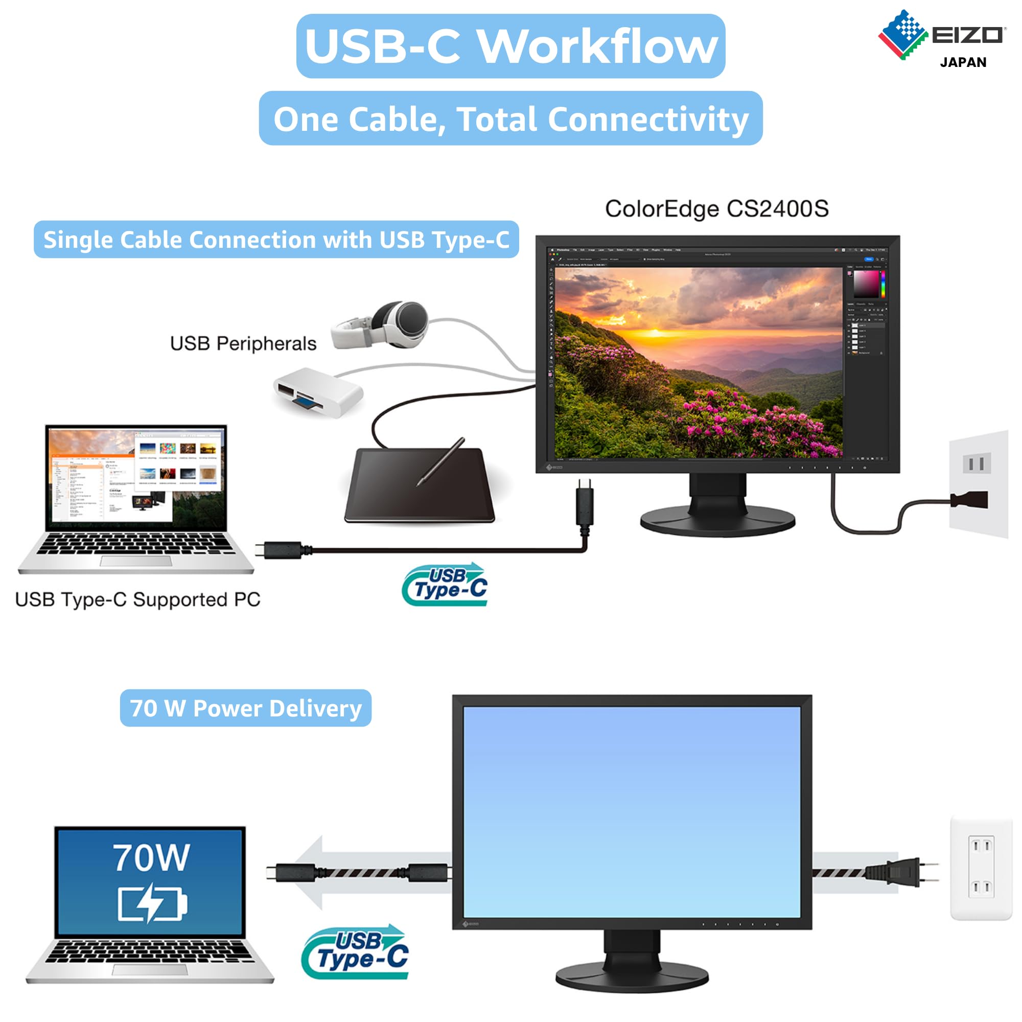 Amazon.co.jp: EIZO ColorEdge CS2400S 24インチ カラー