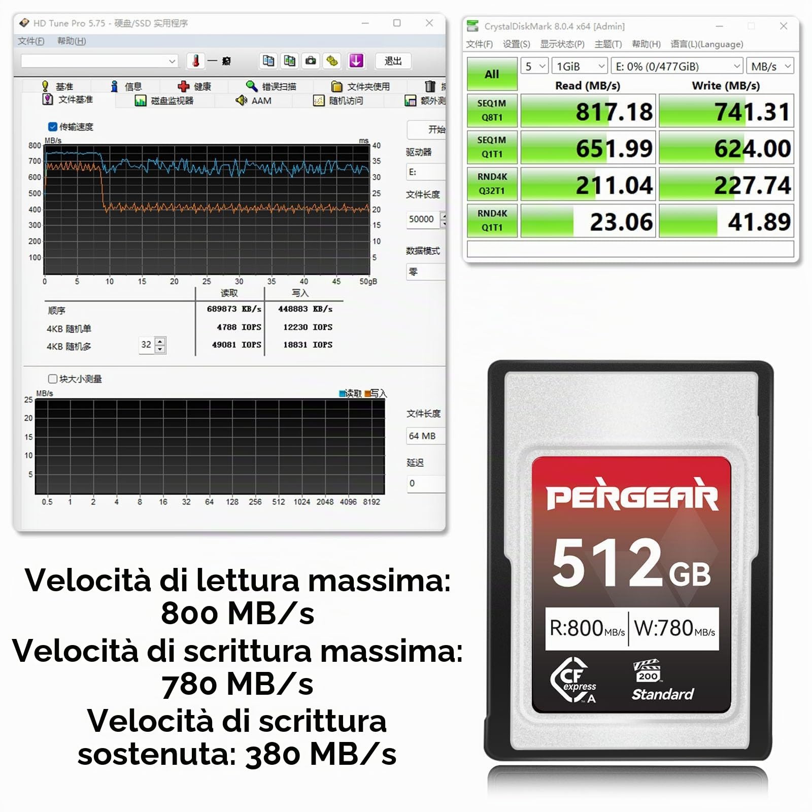 Pergear 512GB CFexpress tipo A da Scheda di Memoria, Velocità di Lettura Fino a 800 MB/s e Velocità di Scrittura 780 MB/s per Registrazione 4K 120P, 8K 30P, (Serie Standard)