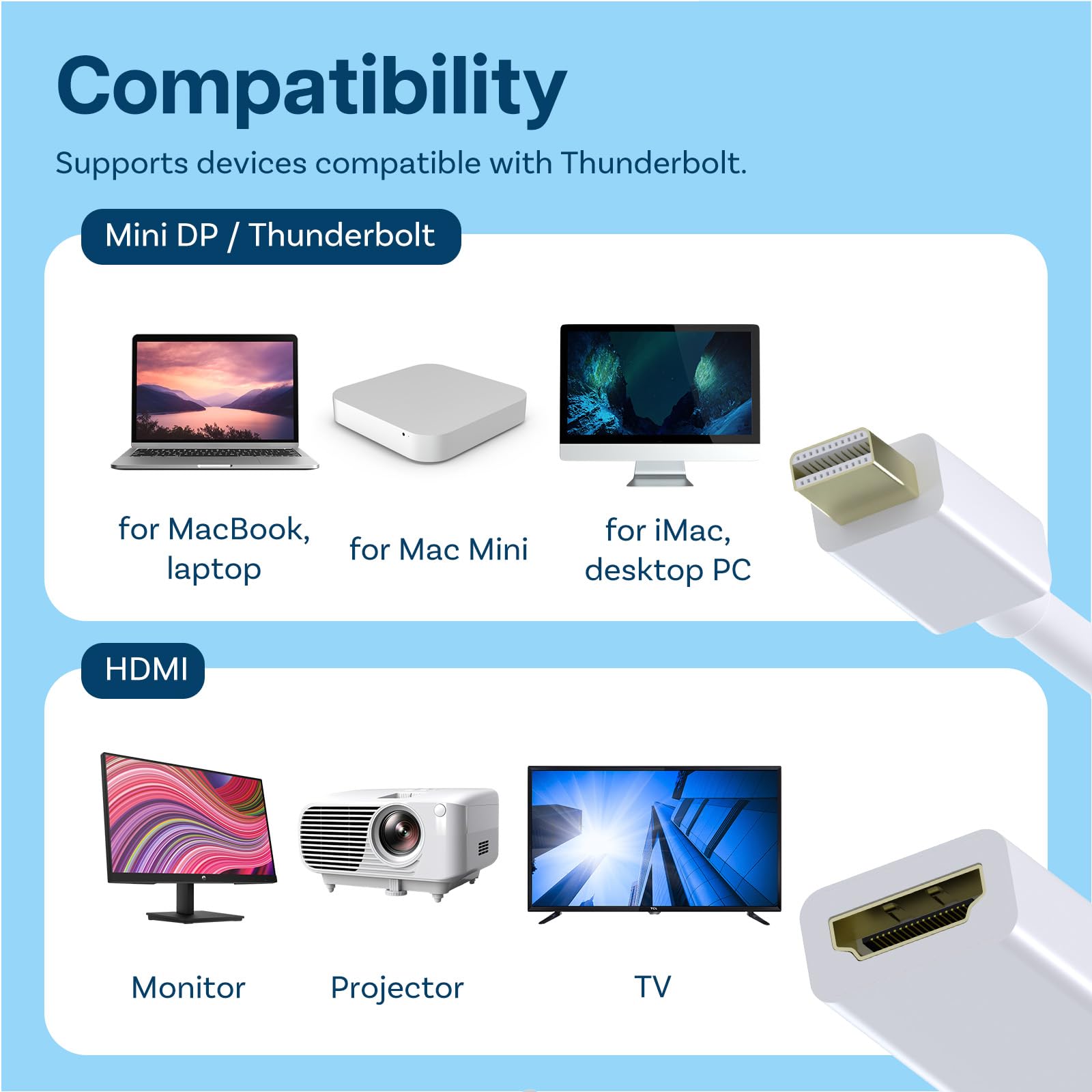Adattatore Mini DisplayPort A HDMI 4K HENGBIRD – Convertitore Per MacBook, IMac E Surface, Plug And Play Con Connettore Dorato