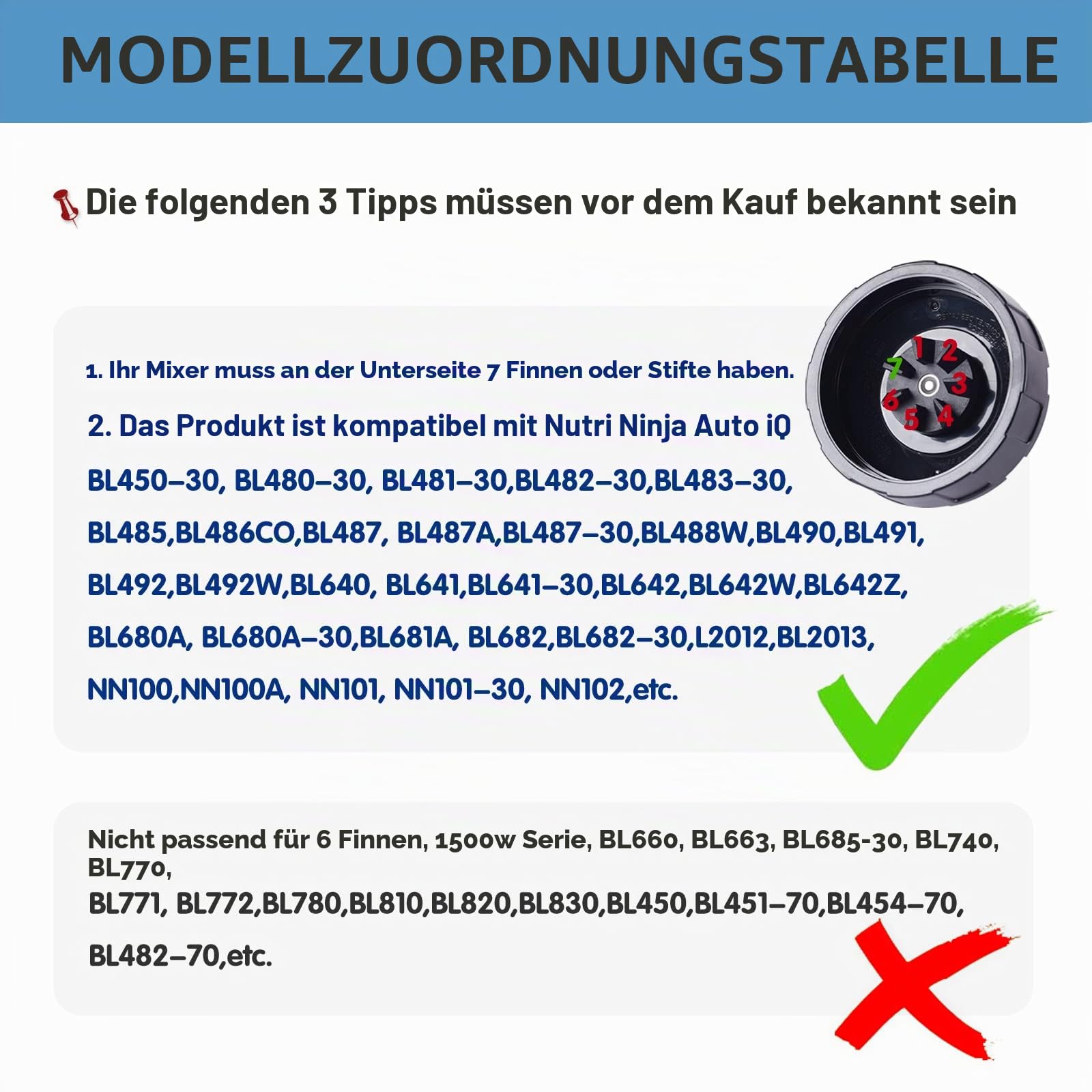 Mixer Ersatzteile Klingen für Nutri Ninja Auto-iQ Küchenmaschine, 7-Flossen Klinge für Ninja Mixer Blender Blade Zubehör