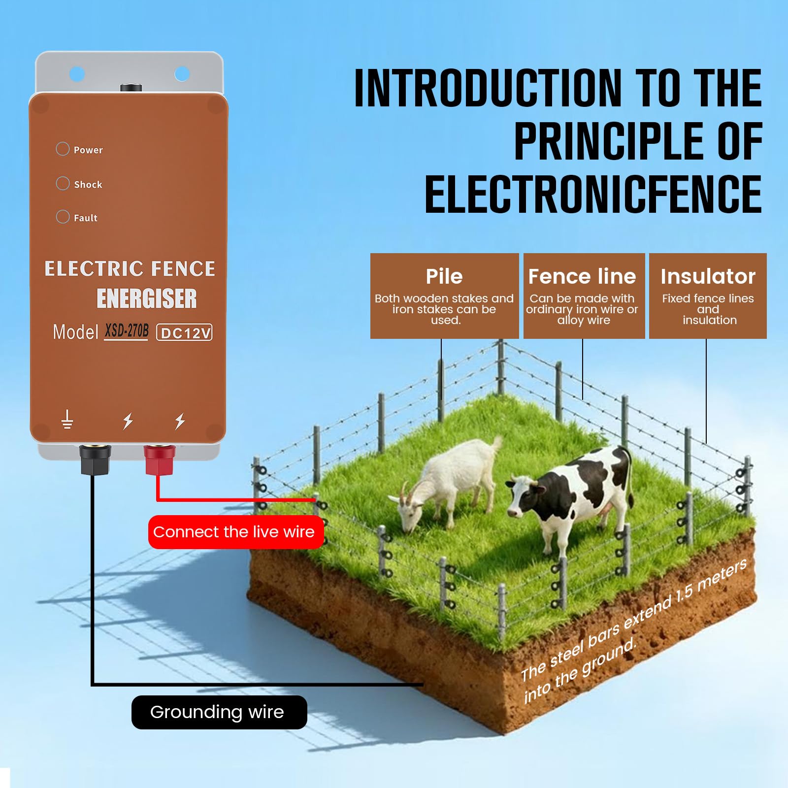 Pastor Electrico 1,5J/10kV baja impedancia – Potente equipo 10 km para pastos pequeños. Protección para ganado, ovejas, aves contra jabalíes. Controlador impermeable.