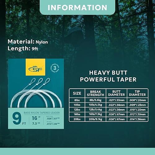 Miniatura 125 de SF Lazo preatado para pesca con mosca, líder cónico de nailon transparente trucha de agua dulce y salada Permiso de pescado de hueso de salmón