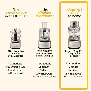 Cuisinart Expert Prep Pro Food Processor with 10 meal prep functions, Multifunctional, Large and Small Work Bowls, Spiralising, Grating & Dicing discs, BPA free, Dishwasher Safe Parts