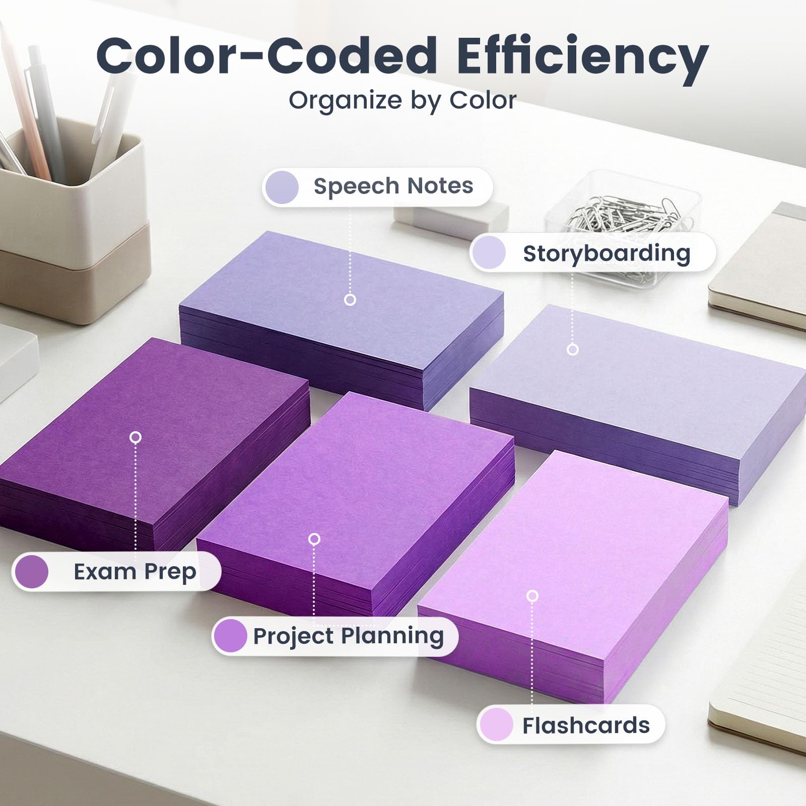 HEYPLACE 300 Count Index Cards 3 x 5 Inch, Purple Flash Cards for Studying, Cute Notecards for Home, Office, Recipe, School, College Supplies, To Do List, 5 Purple Colors