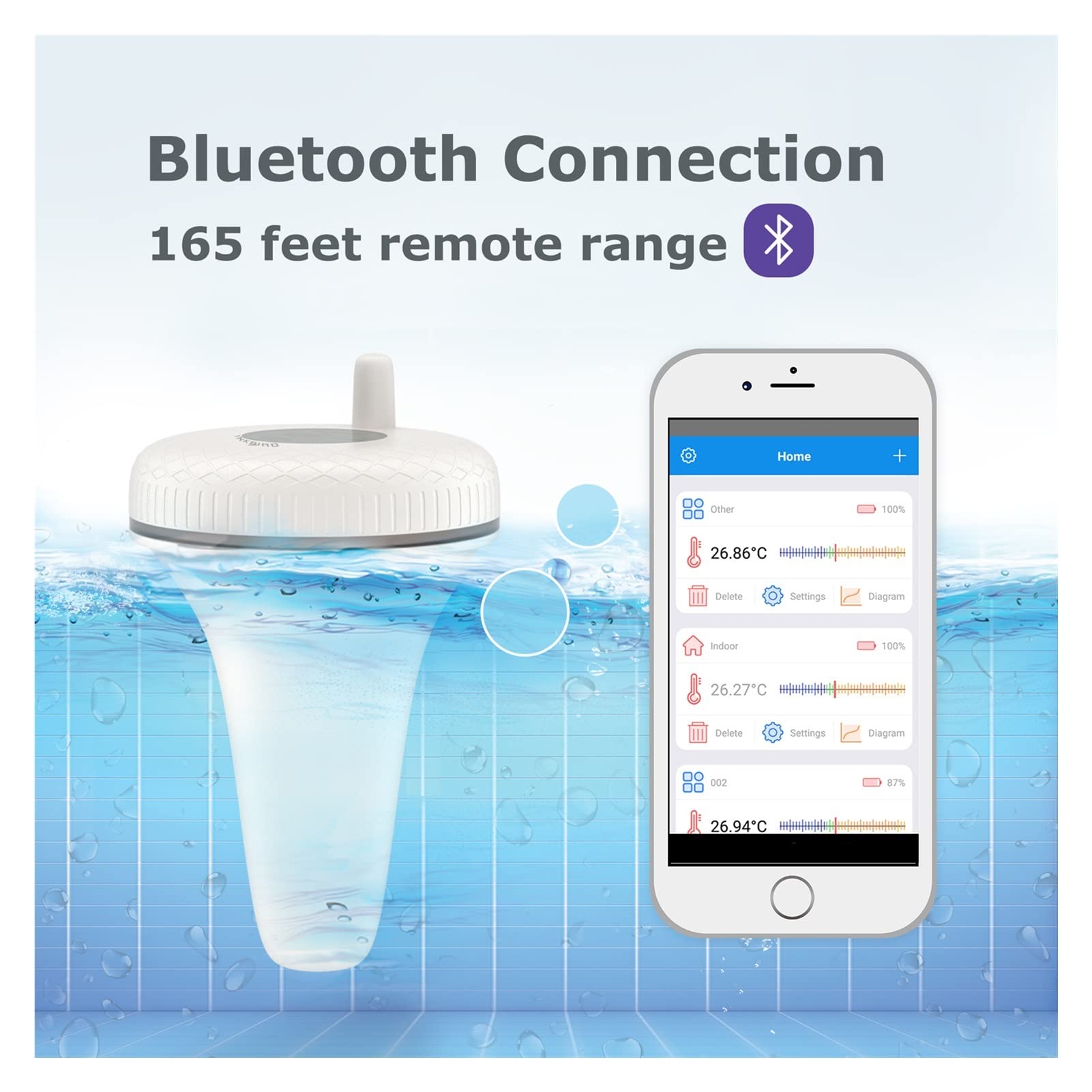 Termometry basenowe Bluetooth IPX7 Wodoodporne termometr pływający termometr do odległego monitorowania termometru w telefonie wiele zastosowań do odkrytych i krytych basenów, spa, jacuzzi