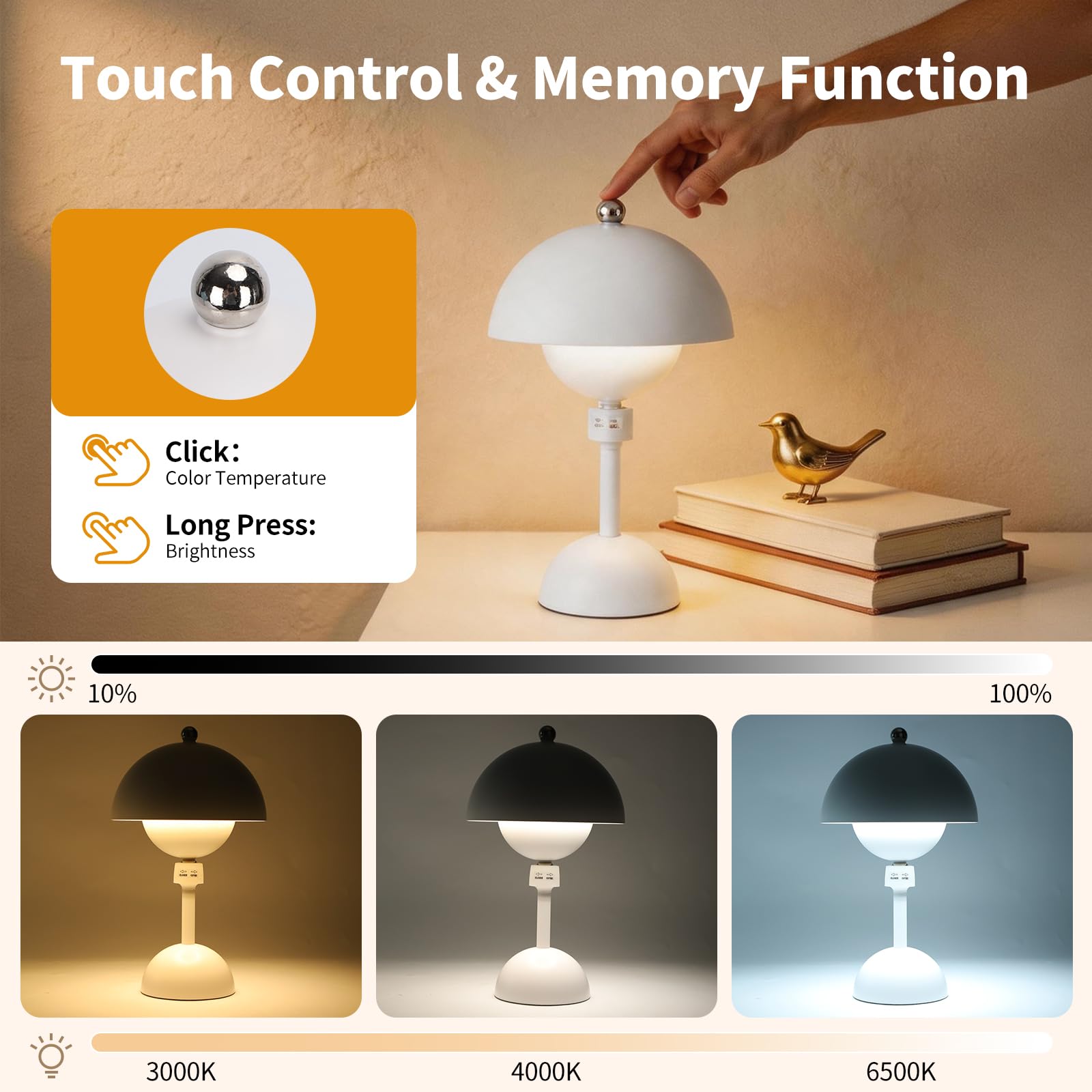 Aigostar Weiß+Blau -2 Stück Magnetische Tischlampe mit Touch-Funktion, Kabellose Nachttischlampe mit 3 Farbtemperaturen und einstellbarer Helligkeit, USB Aufladbar für Schlafzimmer, Restaurant