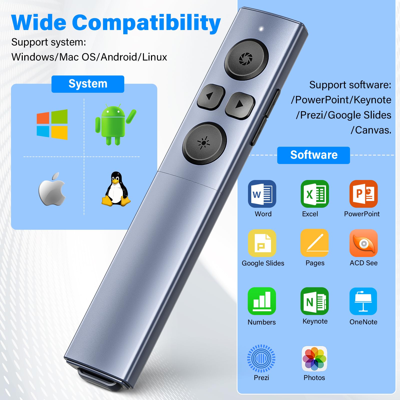 Clicker per presentazioni USB tipo C 2 in 1, telecomando wireless ricaricabile, per presentazioni PowerPoint, puntatore per presentazioni con controllo del volume per Mac, computer, PPT