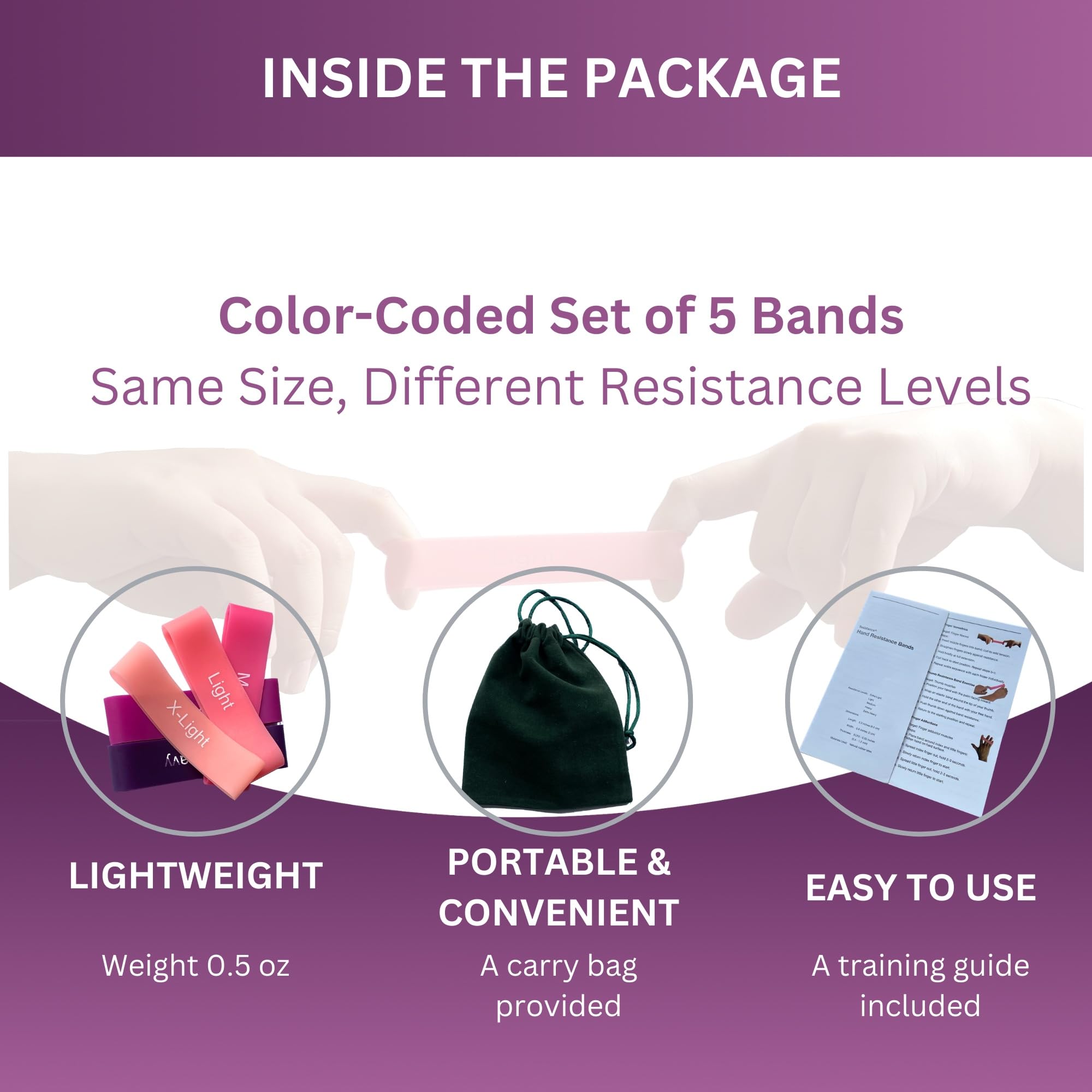 Hand Resistance Bands - 5 Level Finger Grip Strengthener for Forearm, Hand, and Finger Exercises | Finger Extension Exerciser and Stretcher Kit | Hand Gripper Strengthener | Finger Resistance Bands