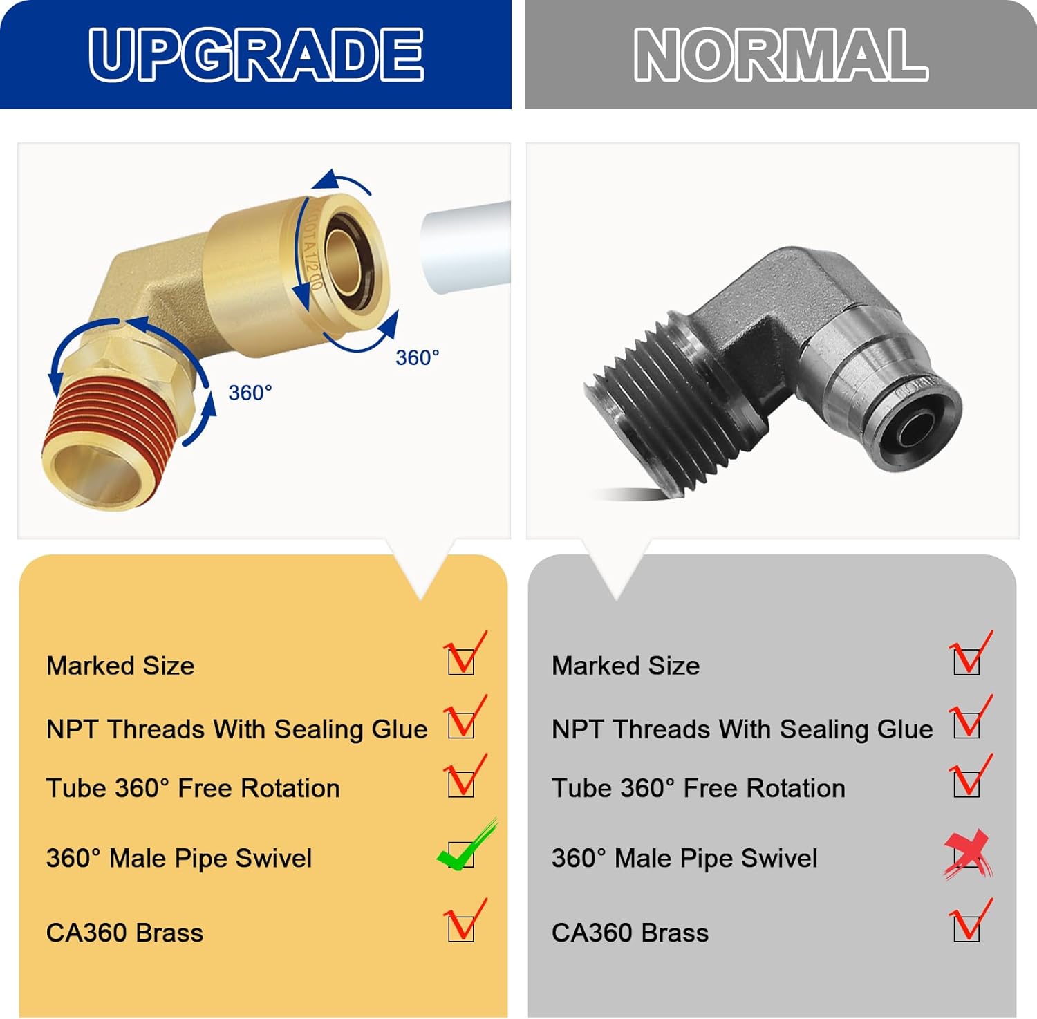 5PCS 1/2" DOT Air Line Fittings, Brass Air Brake Push to Connect Fittings 1/2" OD x 1/2" NPT 90° Elbow Tube to Male Pipe Swivel for Truck Trailers Air Brake System