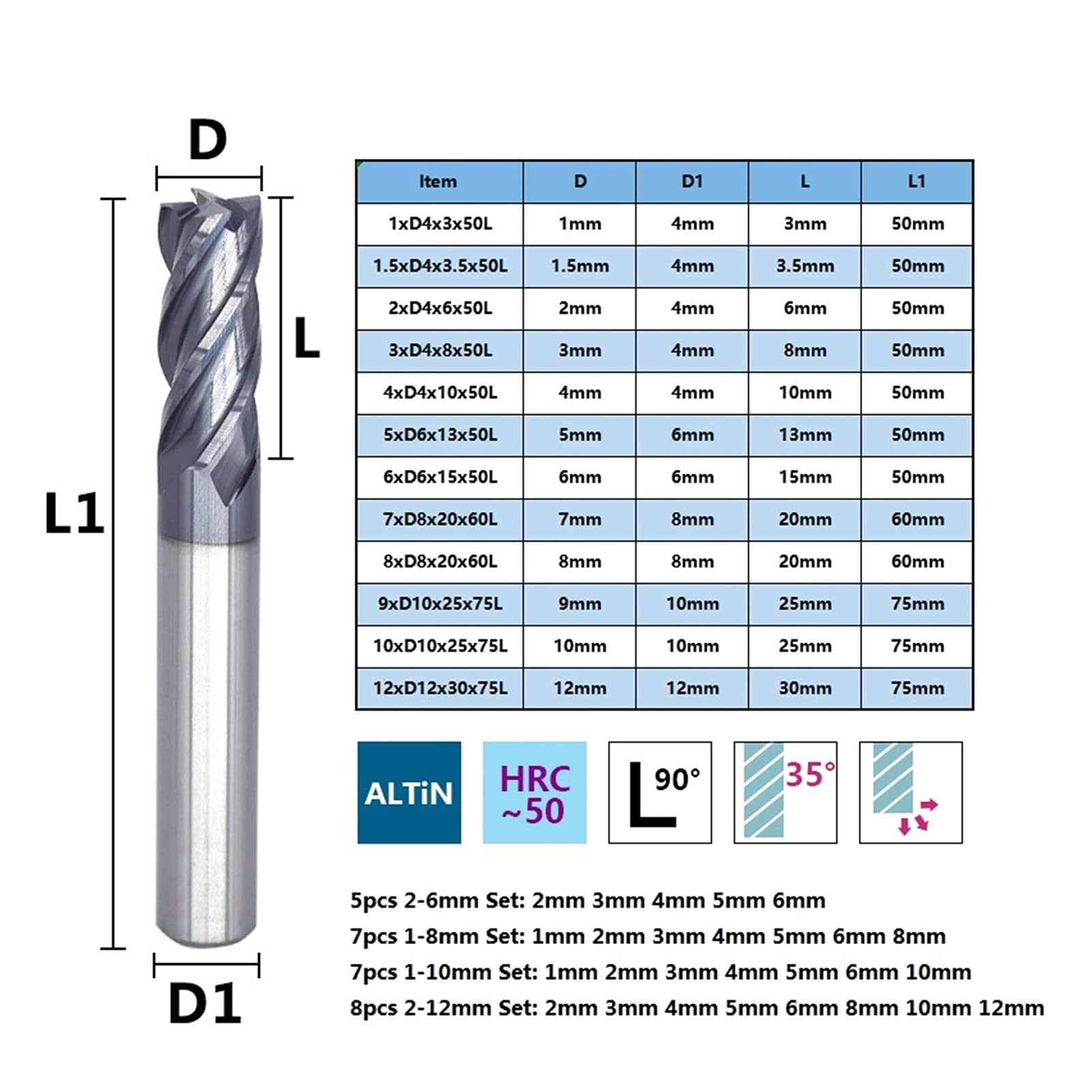 Zestaw bitów routera 4 Fletu Frezarka końcowa Carbide 5/7 / 8 sztuk 1-12mm Frezarki CNC Frezy trzpieniowe JIYAMI'EN EL (Size : 7pcs 1 8mm Set)