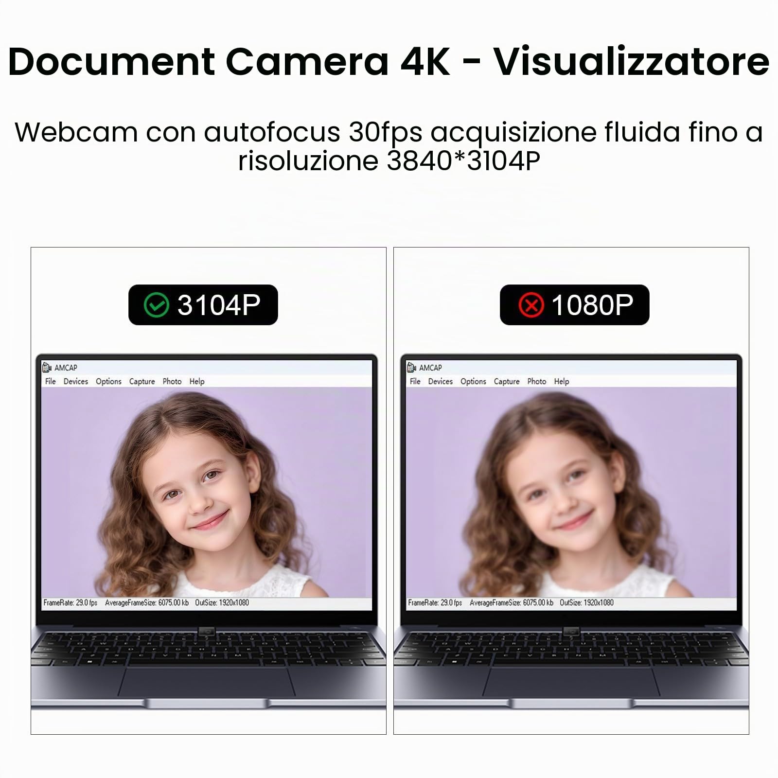 12MP Telecamera Documenti, 4K Visualizzatore - Luce LED, Autofocus Dual e Microfono - Pieghevole - Compatibile con Mac/Windows/Chromebook - Ideale per Dimostrazioni e Didattica a Distanza