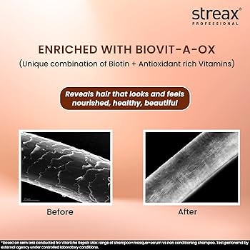 RepairMax Pro-Lotion photo