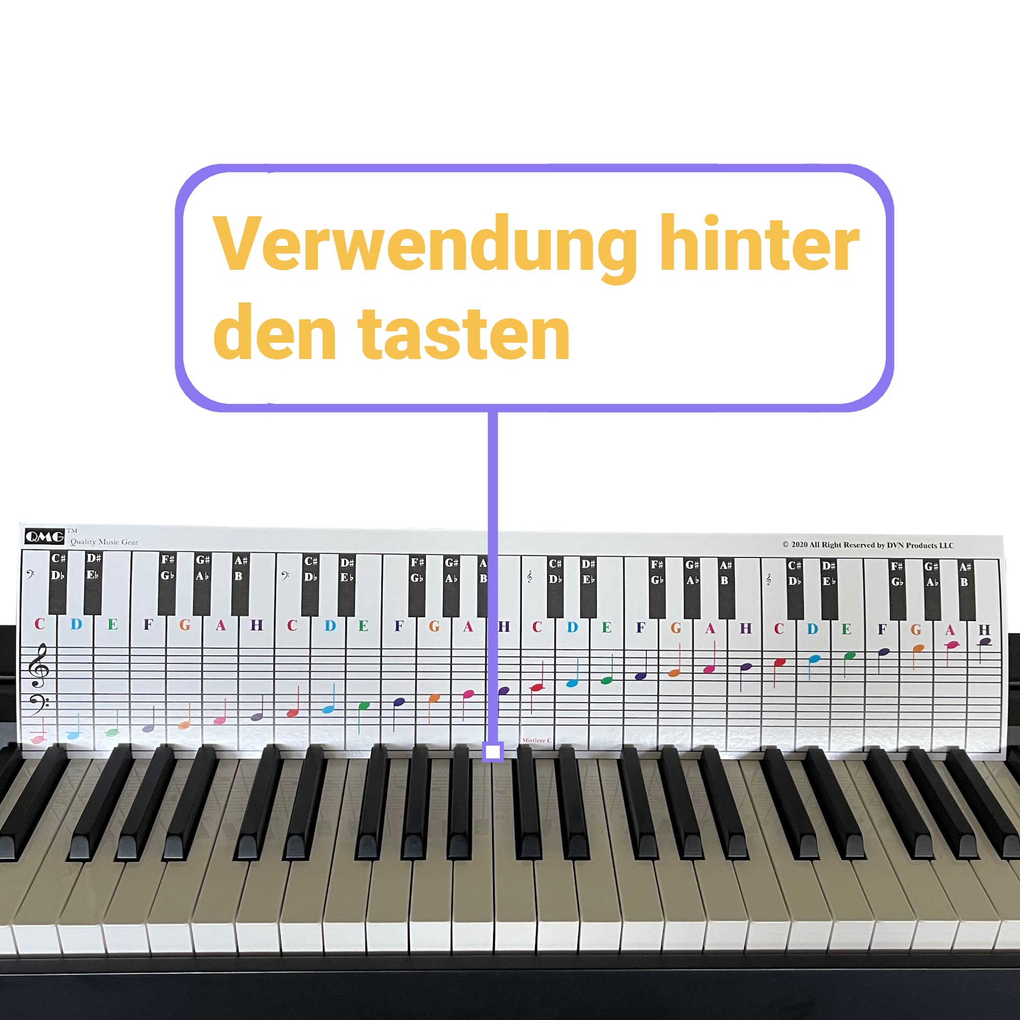 Klavier- und Keyboard-Notentabelle, kompletter Klaviermusikunterricht mit Farbnoten, Handbuch 1 und Handbuch 2 für Kinder und Anfänger