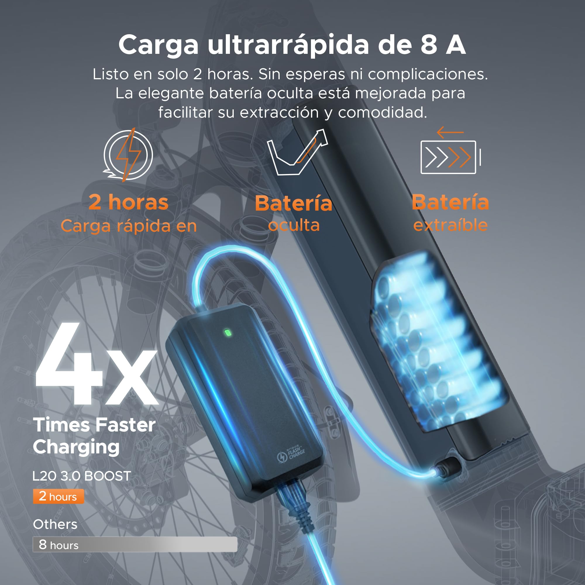ENGWE L20 3.0 Boost Bicicleta eléctrica, batería de 48 V y 13,5 Ah, hasta 135 km, Sensor de par y Frenos hidráulicos, neumáticos 20x3,0, compatibilidad con aplicación