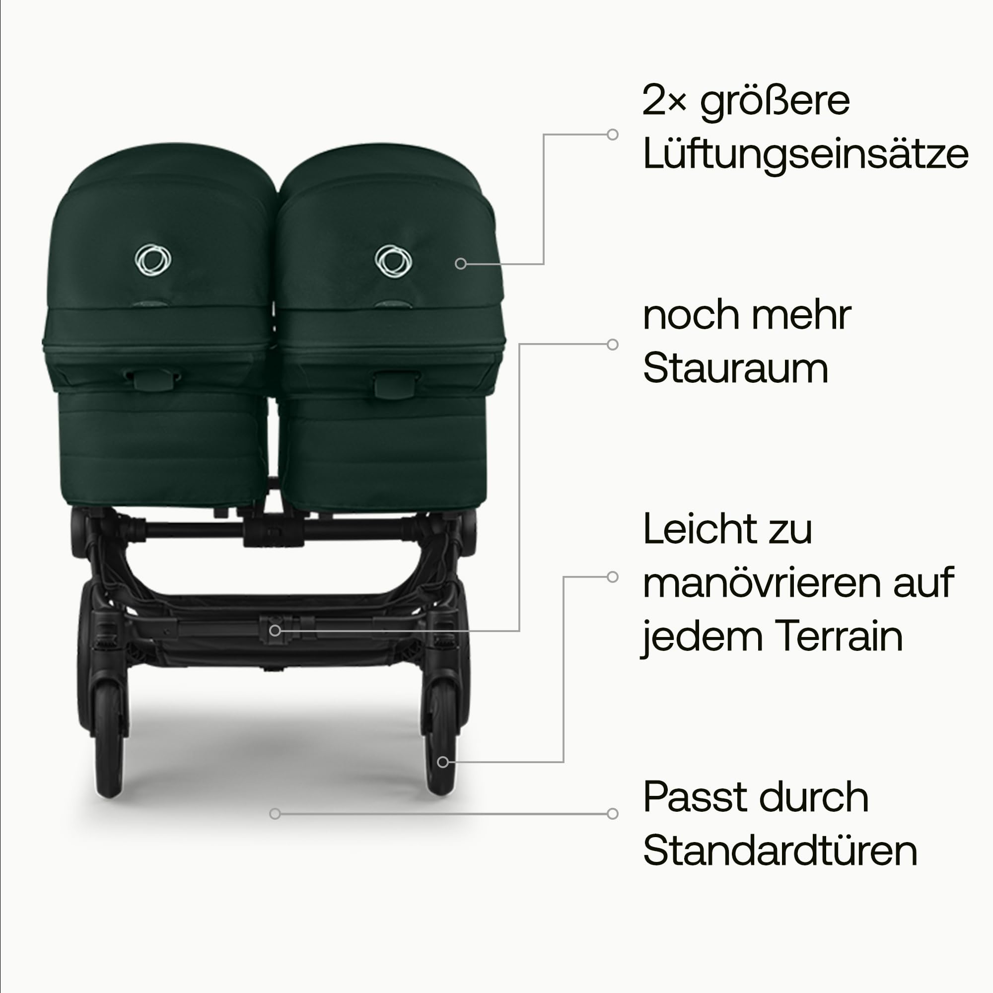 Bugaboo Donkey 6 Twin Liegewannen-Bezugsset, Zwillingskinderwagen für Neugeborene & Kleinkinder, Fern Green