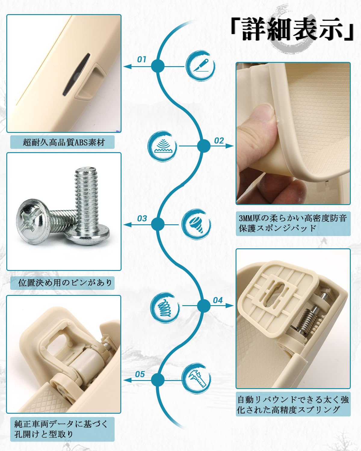 Amazon.co.jp: ruiya 改良済み 新型 スズキ ジムニー JB64 ジムニー