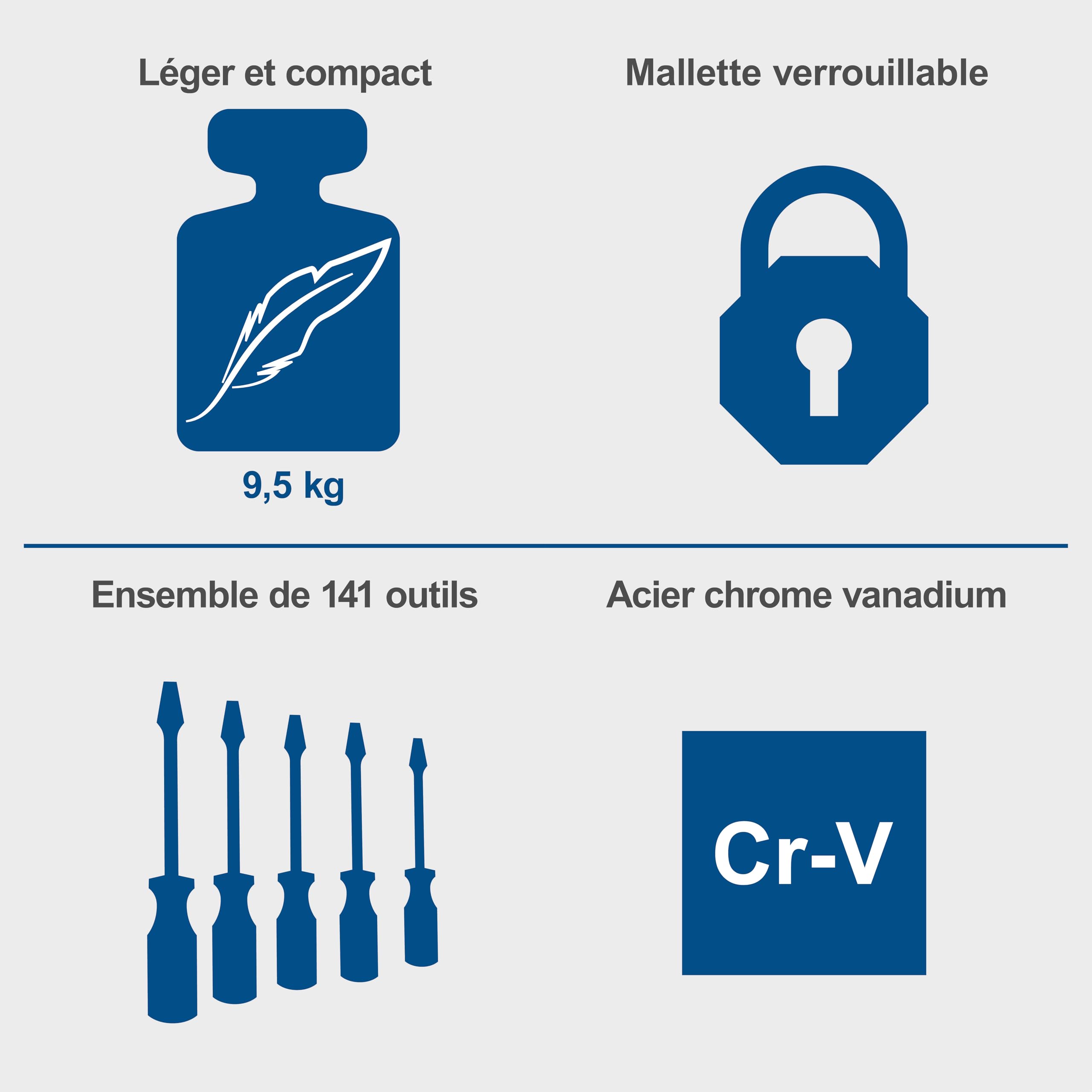 Scheppach Mallette à outils TB200 – Valise à outils – Coffret outils – Boîte à outils – Caisse à outils - Boîte de rangement - 141 pièces – En chrome vanadium - Idéal pour la mécanique
