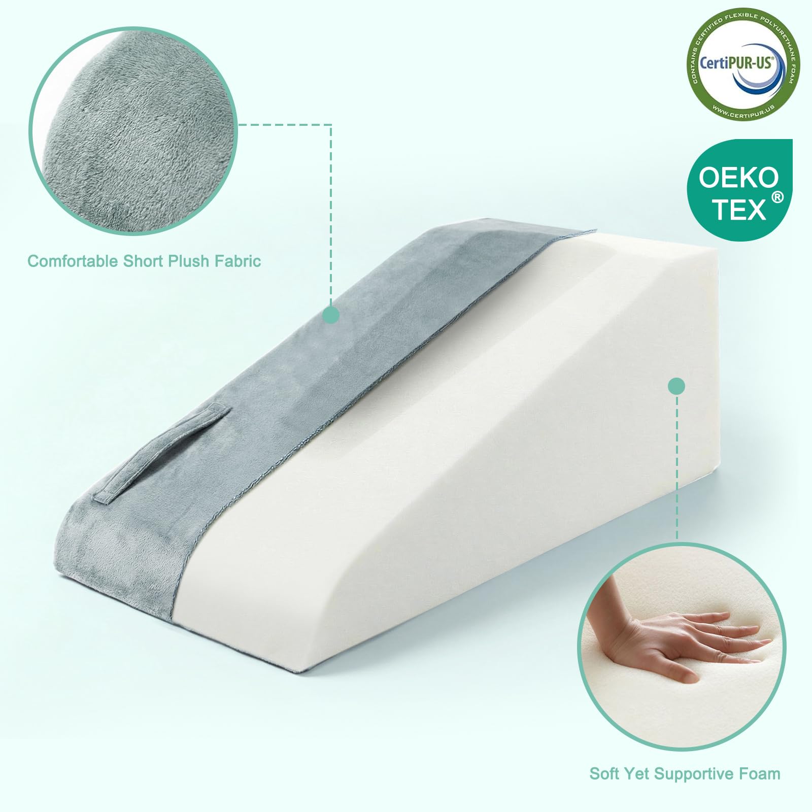 Almohadas de elevación de piernas para después de la cirugía, almohada de espuma viscoelástica para cirugía de reemplazo de rodilla, equipo de recuperación de cirugía para ciática, espalda