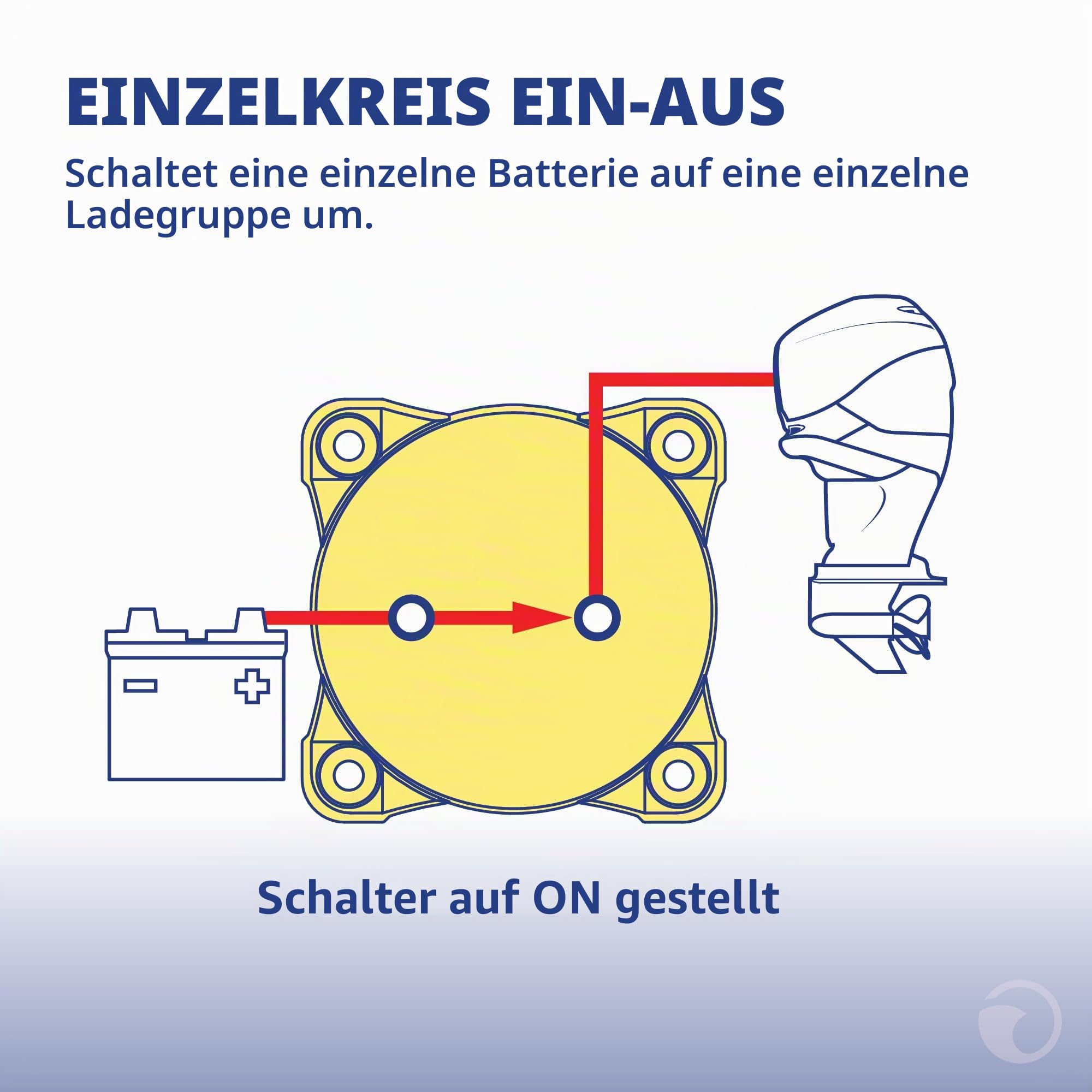 Blue Sea Systems Batterieschalter, 300 A, m-Serie