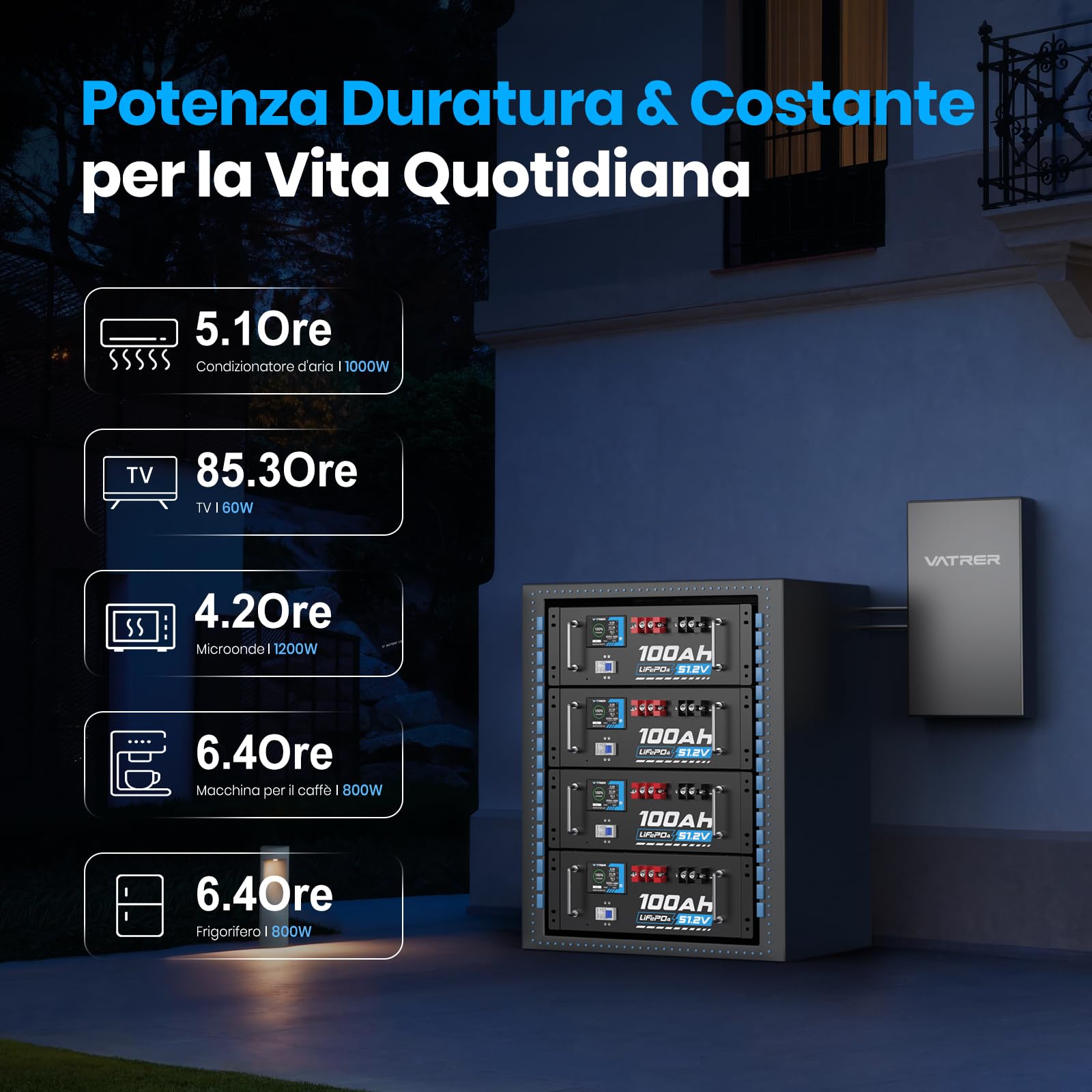 VATRER POWER 51.2V100AH Batteria Litio LiFePO4 con 100A BMS, Display Intelligente Tattile & APP Bluetooth, Max. 4800W, 5000+ Cicli Perfetto per Sistemi Solari Applicazioni Indipendenti dalla Rete