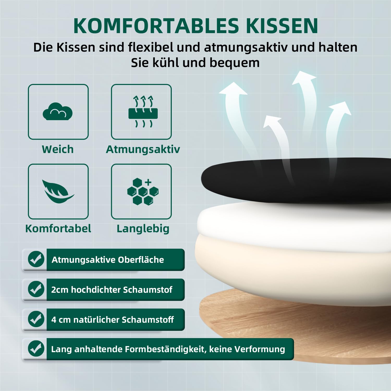 Bürostuhl Ergonomisch,Schreibtischstuhl mit Hochklappbaren Armlehnen,Einstellbare Lendenstütze,Höhenverstellbarer Chefsessel Drehstuhl,Netzstuhl mit Wippfunktion bis 125°,Schwarz