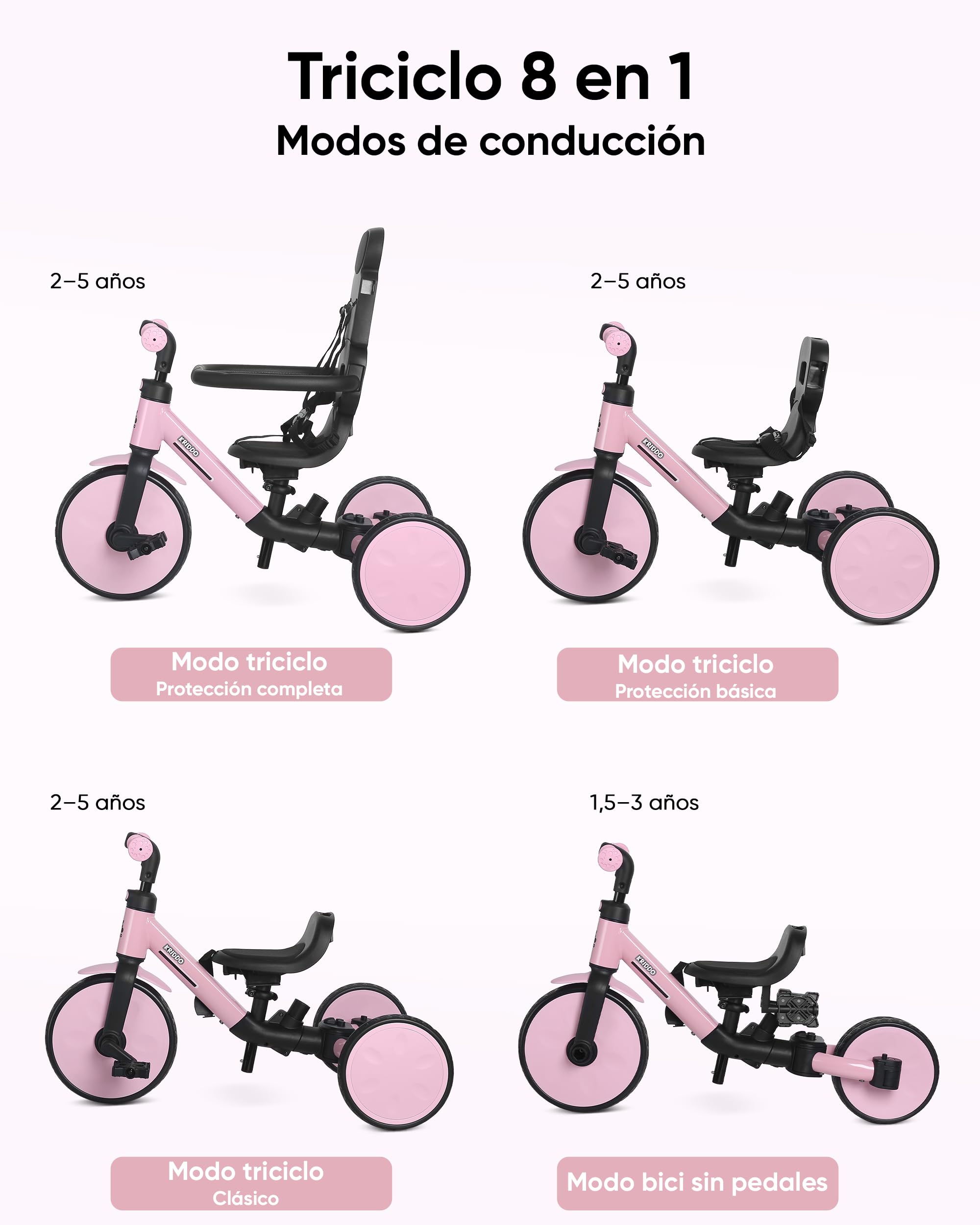 KRIDDO Triciclo Evolutivo 8 en 1 para Niños de 18 Meses a 5 Años, con Barra de Empuje, Triciclo y Bicicleta con o sin Pedales, Arnés de 5 Puntos Mejorado, Capota Plegable y Bolsa, Rosa