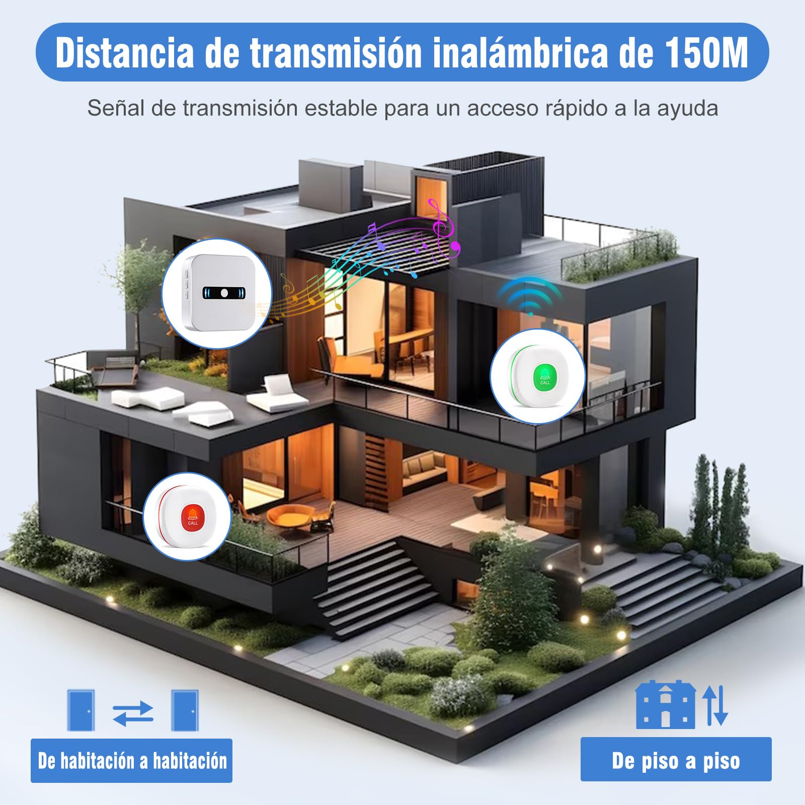 Daytech Avisador Personas Mayores,Boton Emergencia Ancianos,El Boton Llamada Emergencia es Adecuado para Familiares Que Necesitan ser Atendidos en Casa(2 Receptor + 3 Botón)