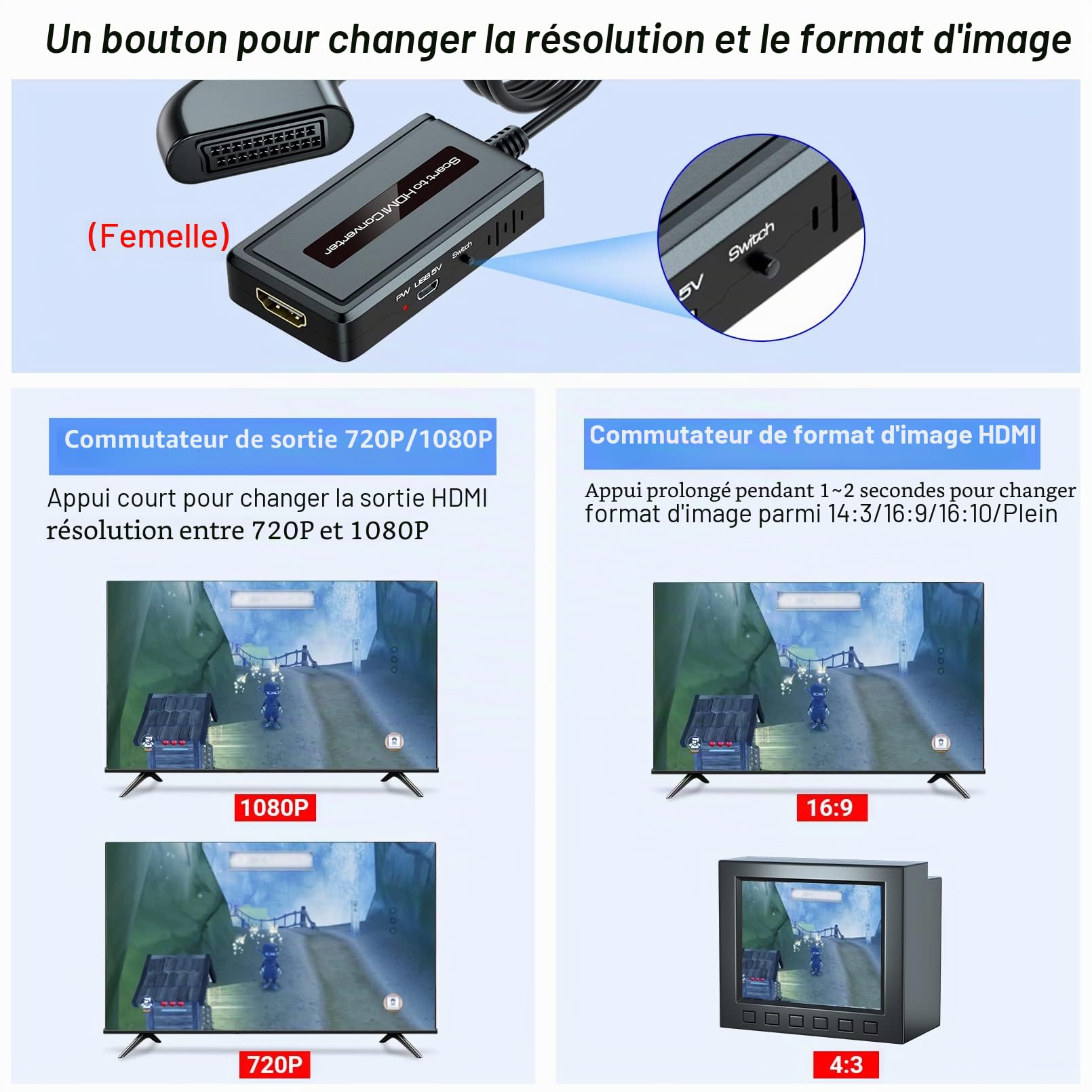 Convertisseur péritel femelle vers HDMI, prise en charge 4:3/16:9/16:10/Aspect Ratio, commutateur de résolution HDMI 720p/1080p