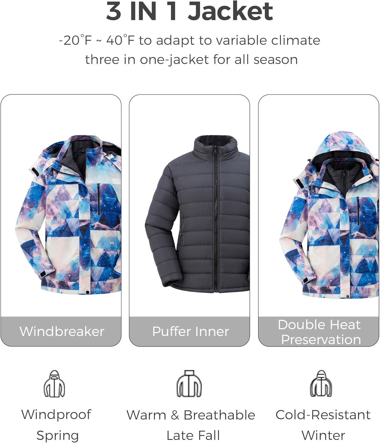 wantdo Women's 3 in 1 Plus Size Winter Coats Waterproof Ski Jacket Hooded Snowboarding Jacket - Image 4