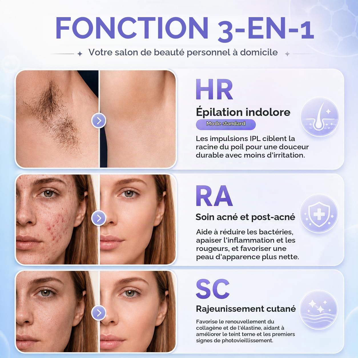 Épilateur IPL à lumière pulsée avec refroidissement, 21J 9 niveaux, 3-en-1 avec 2 embouts magnétiques pour le visage, les aisselles, les bras, les jambes et le maillot, pour femmes et hommes
