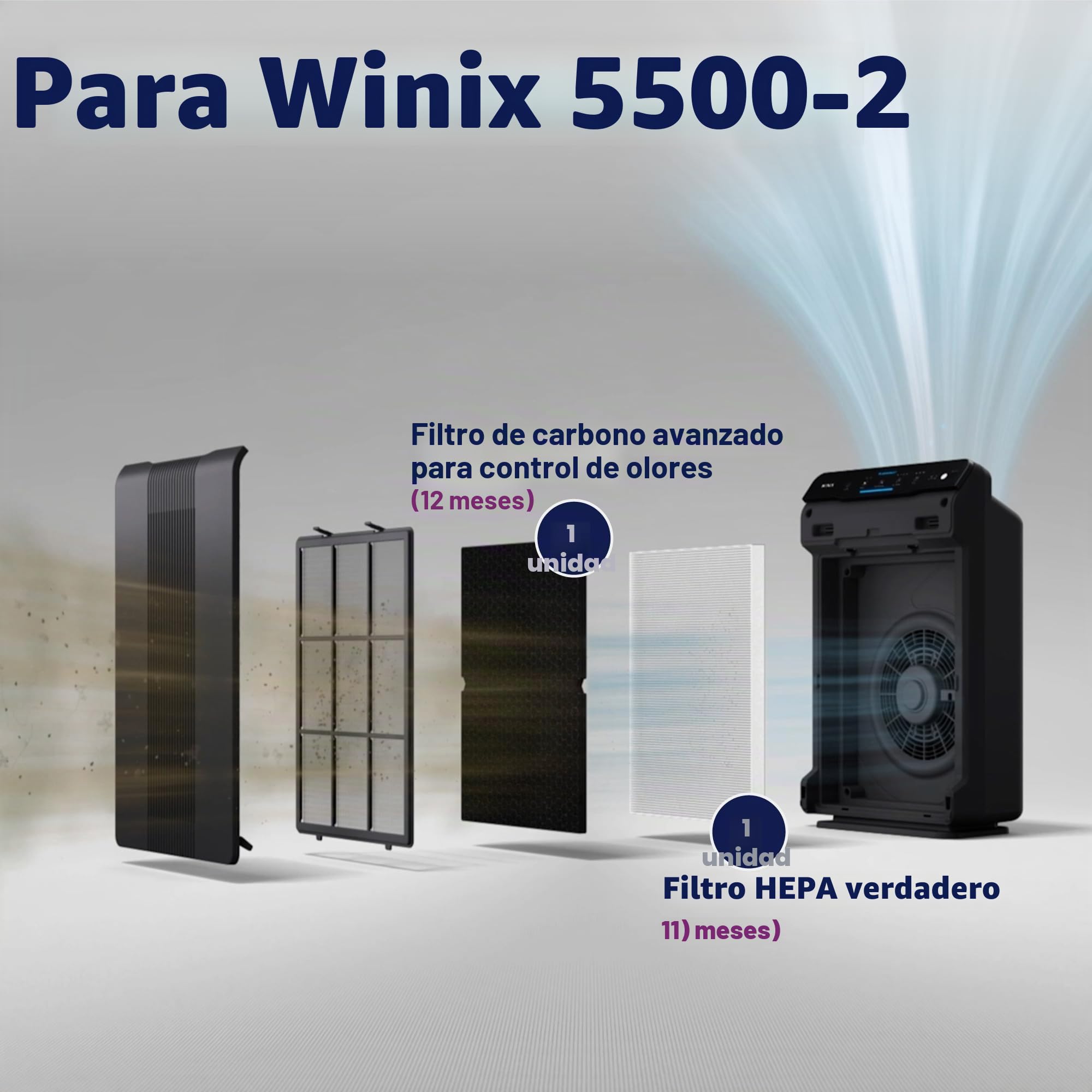 WINIX Filtro H para purificador de aire WINIX ZERO S y WINIX 2020EU